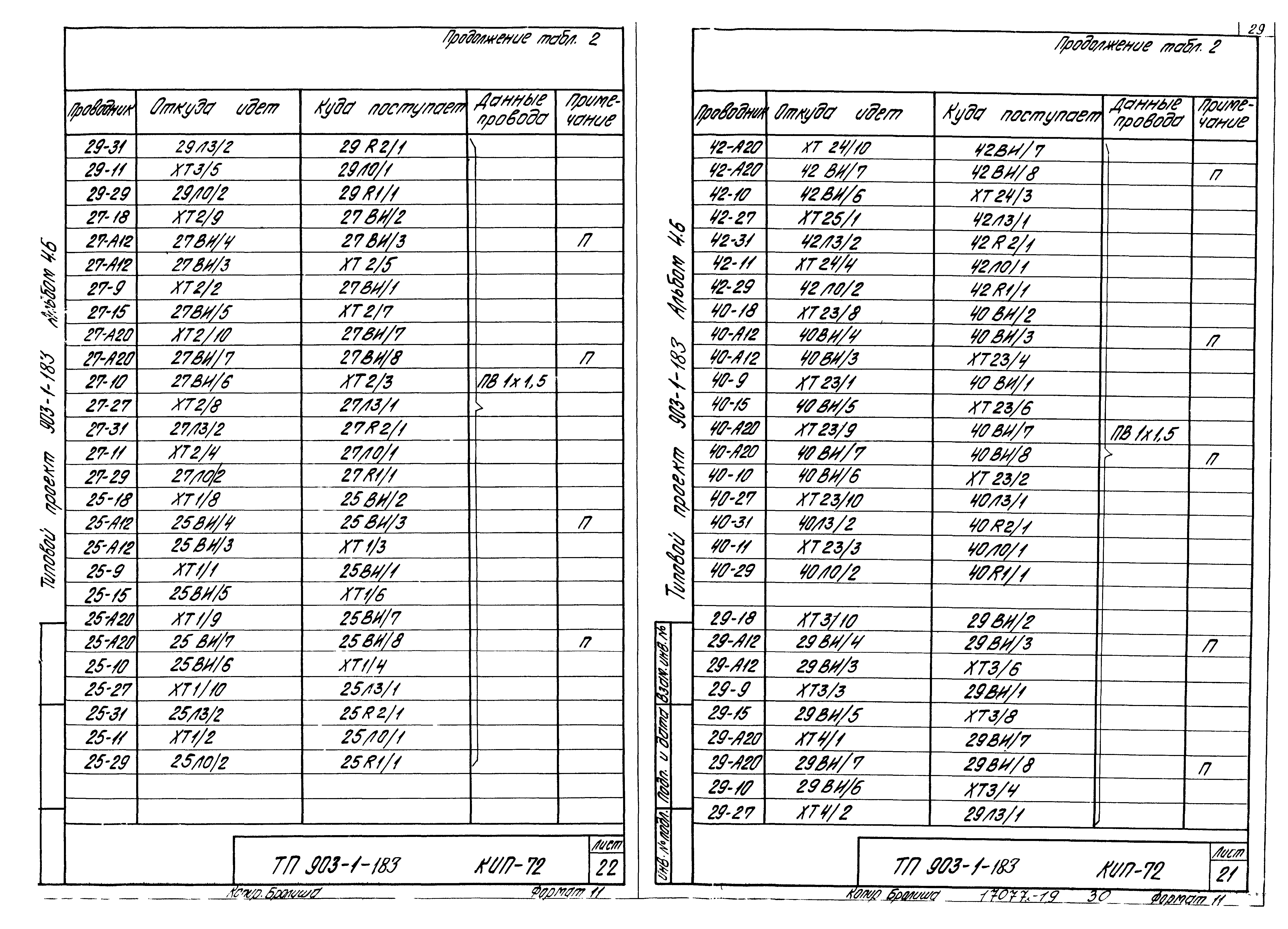 Типовой проект 903-1-183