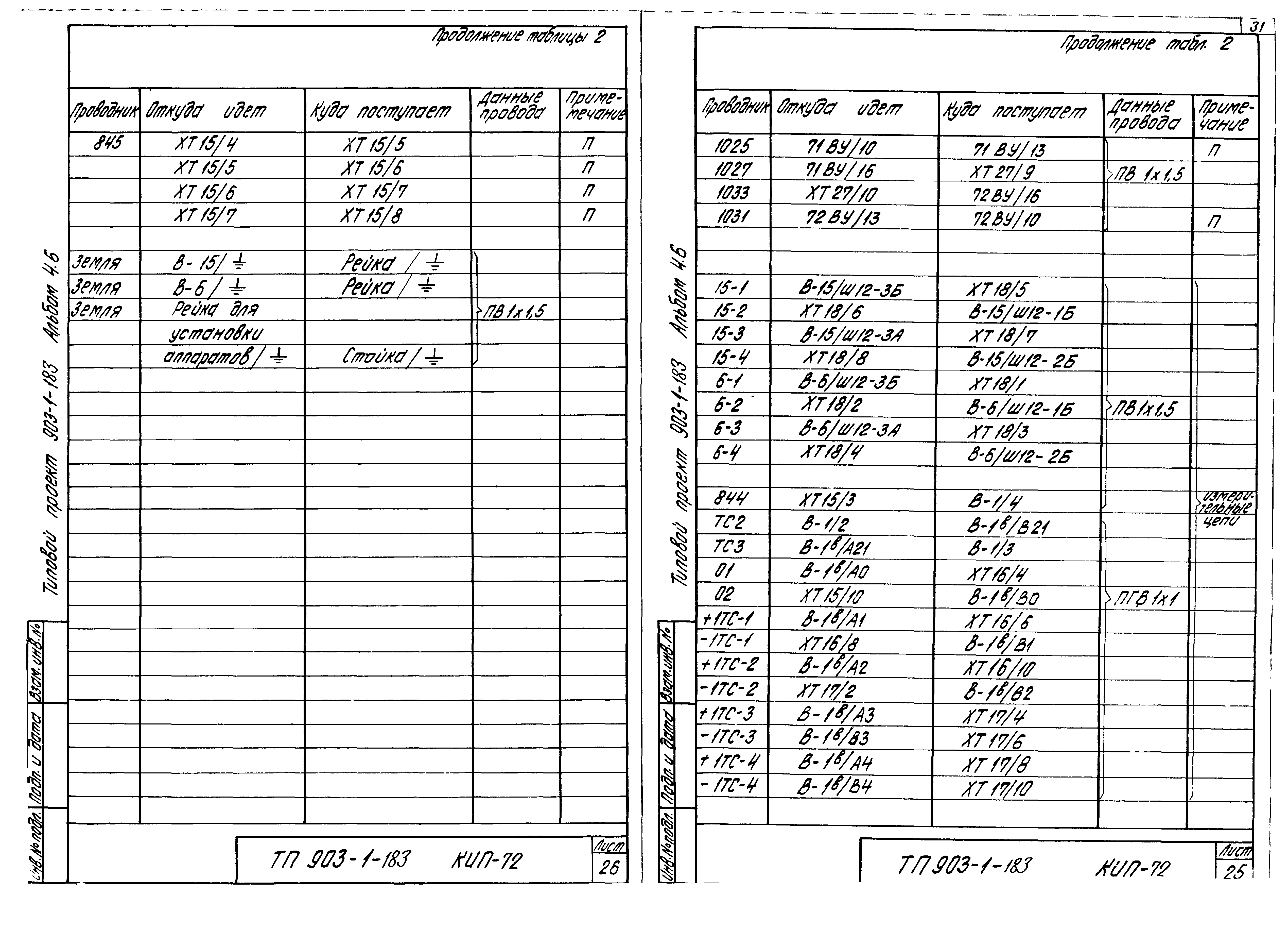 Типовой проект 903-1-183