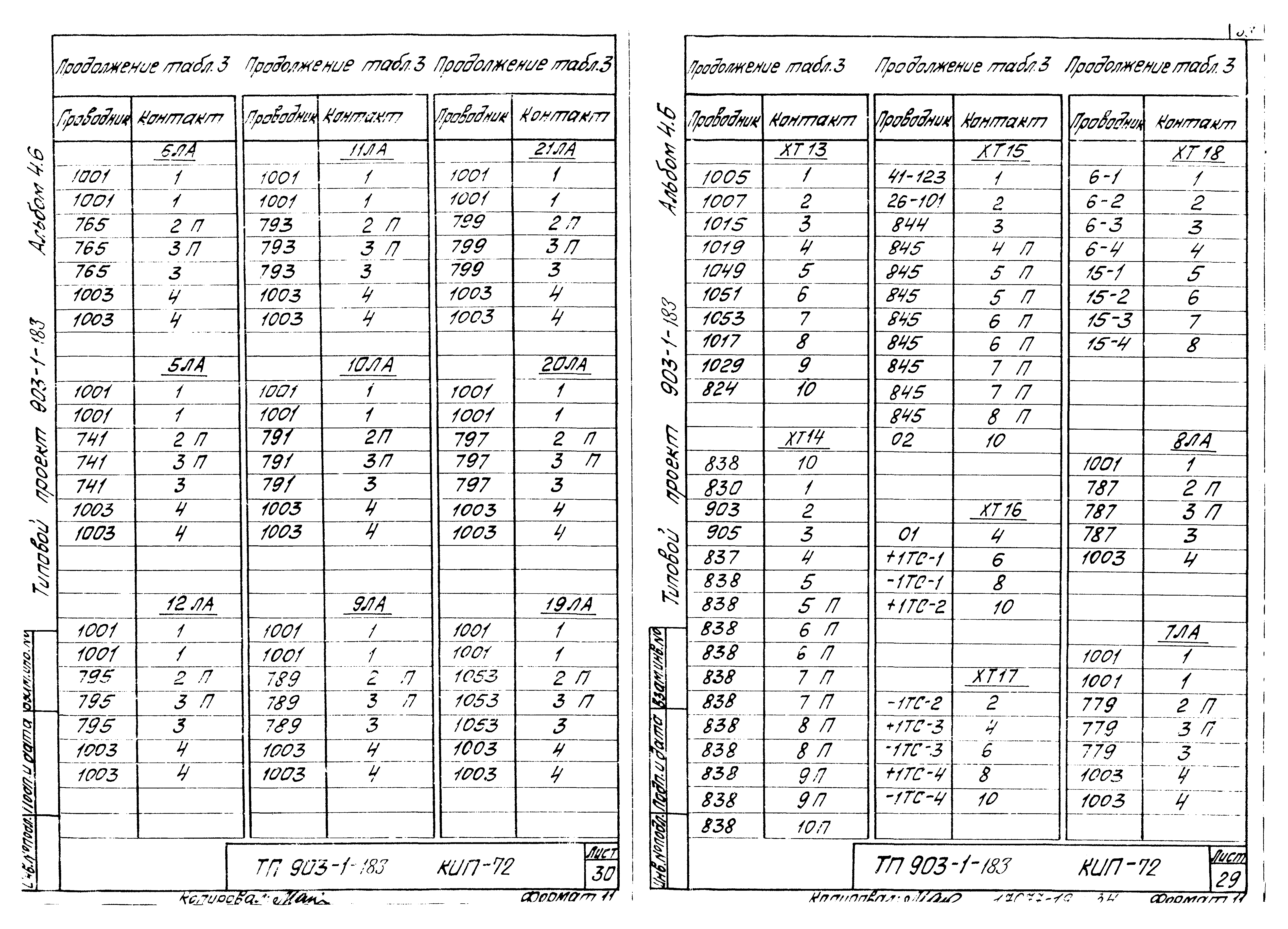 Типовой проект 903-1-183