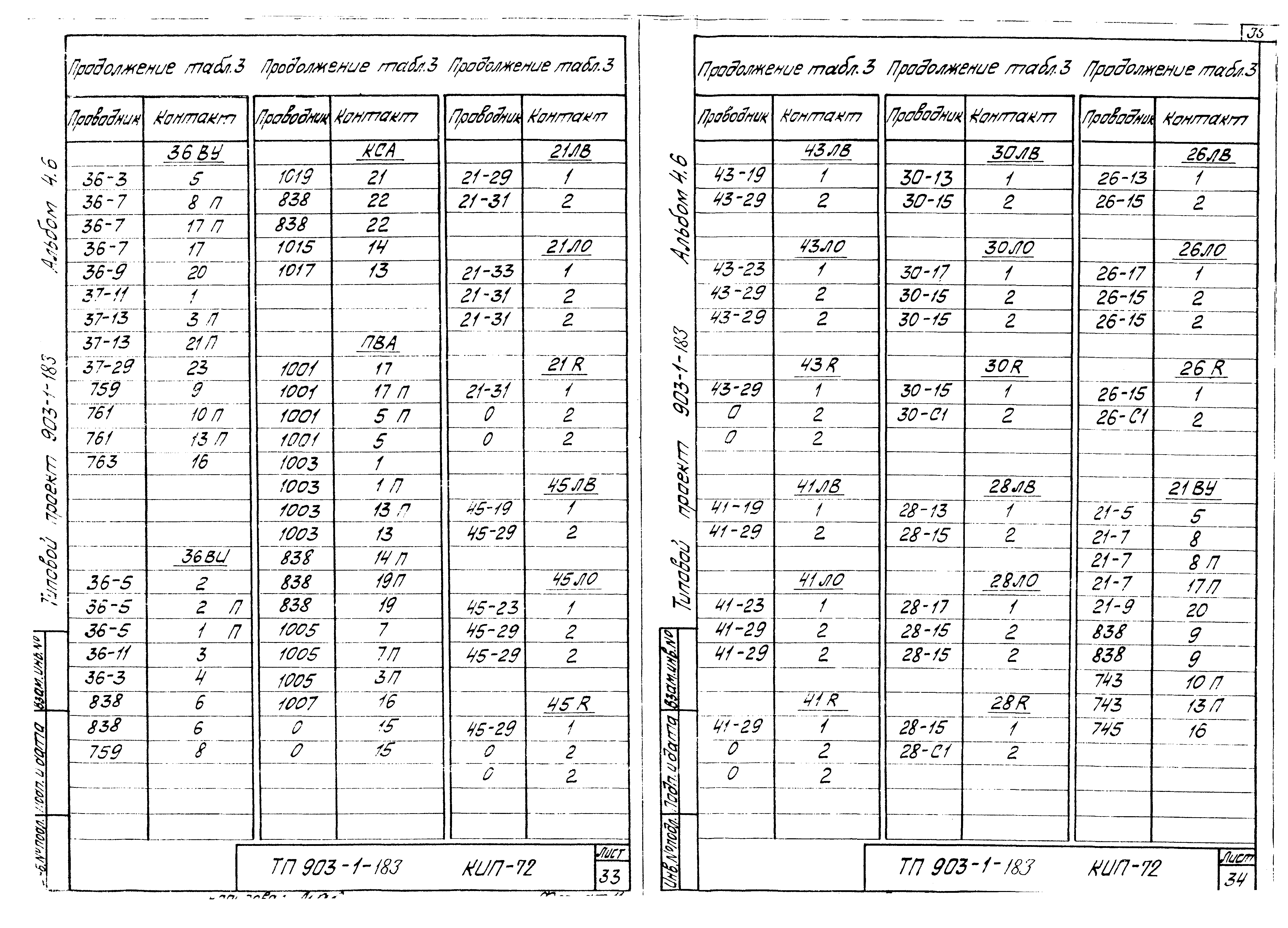 Типовой проект 903-1-183