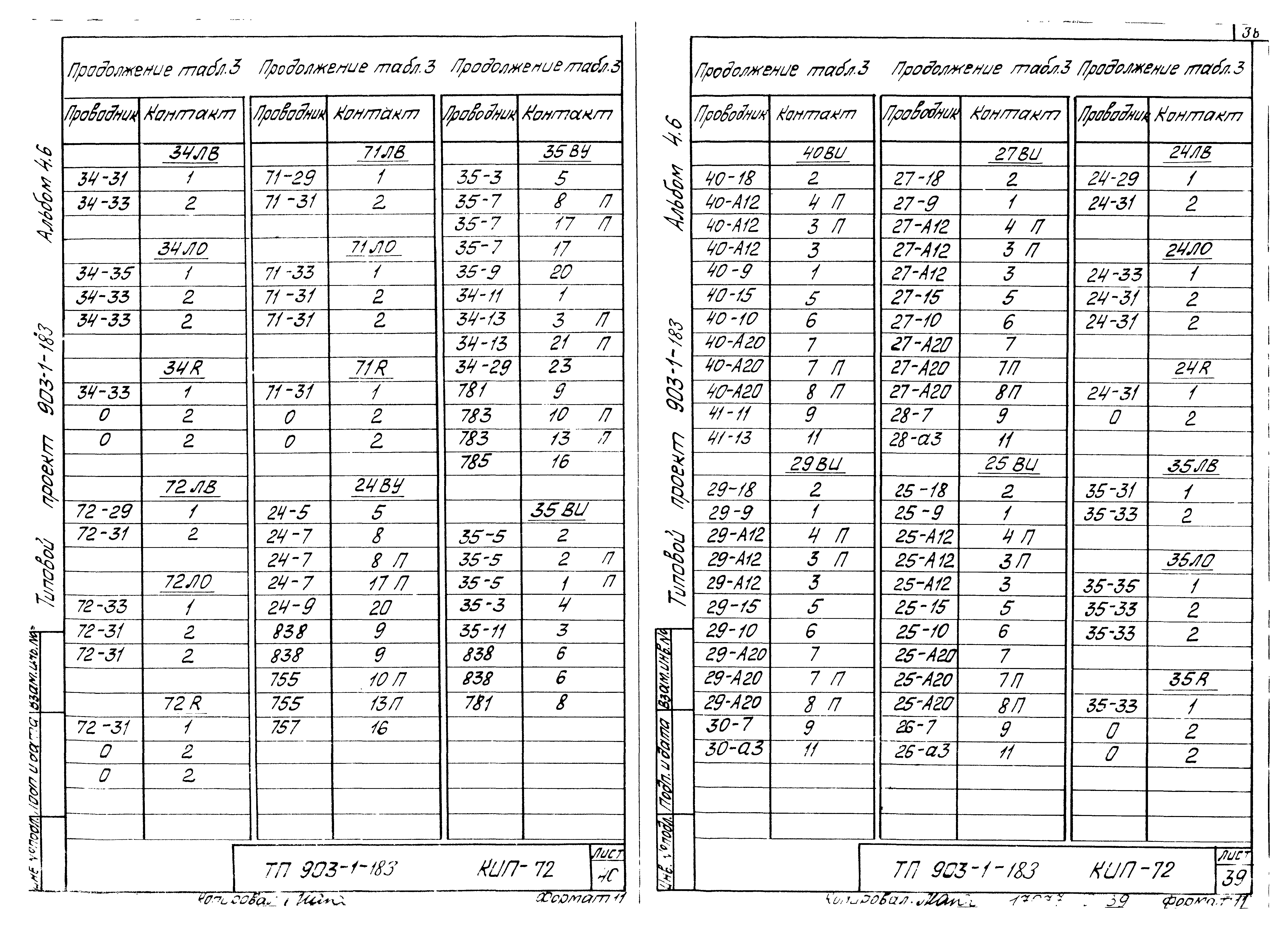 Типовой проект 903-1-183