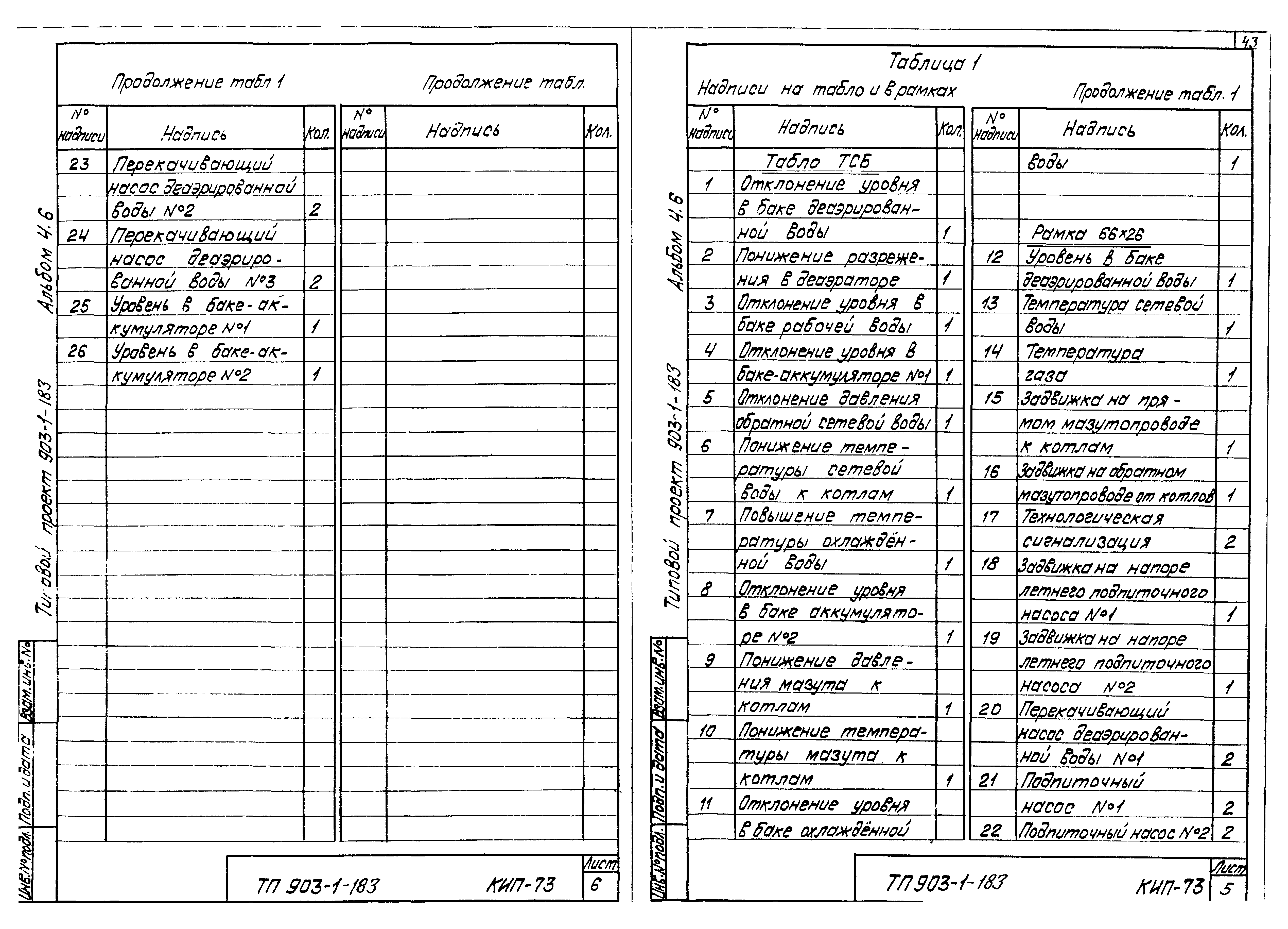 Типовой проект 903-1-183