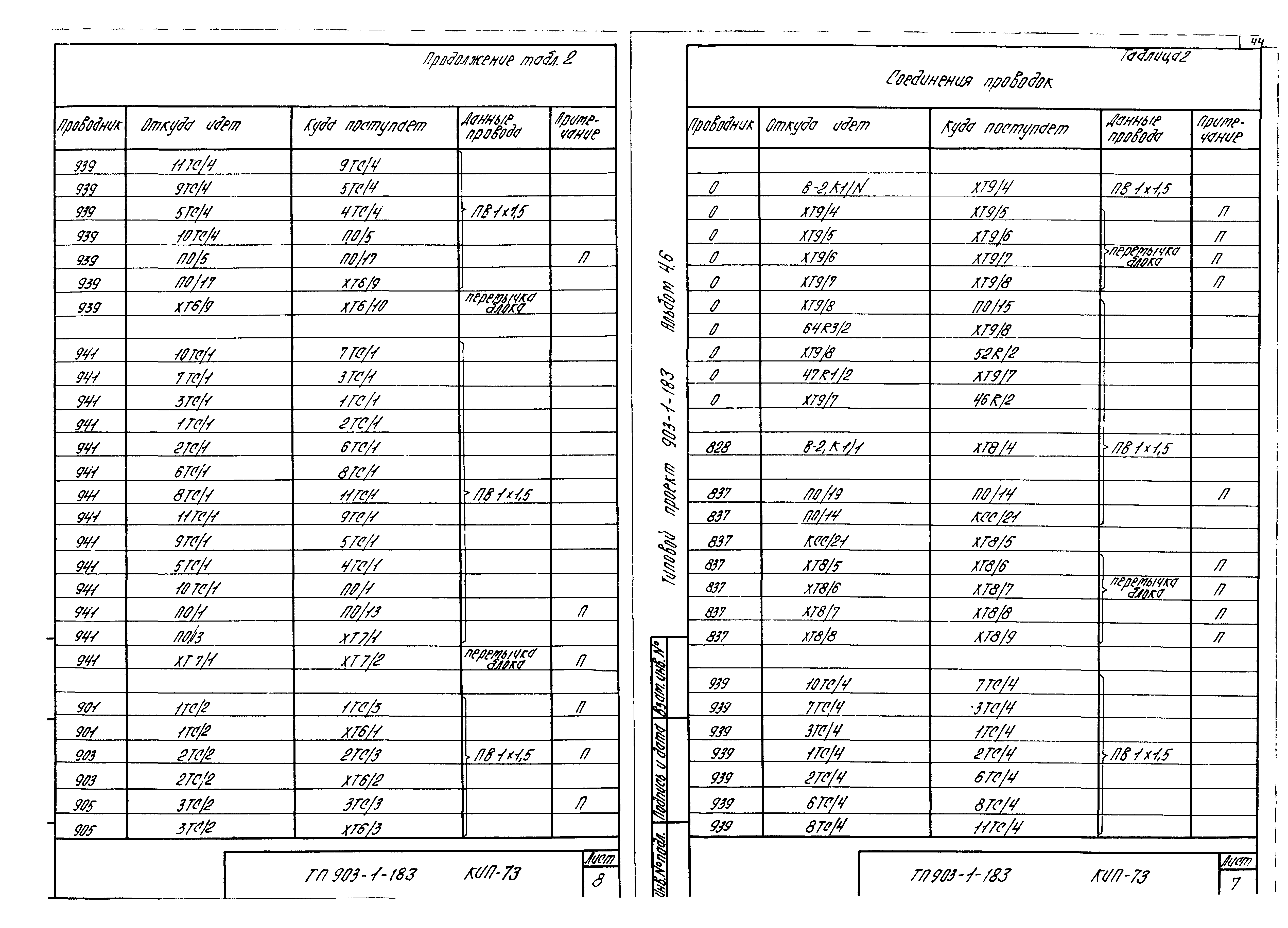 Типовой проект 903-1-183