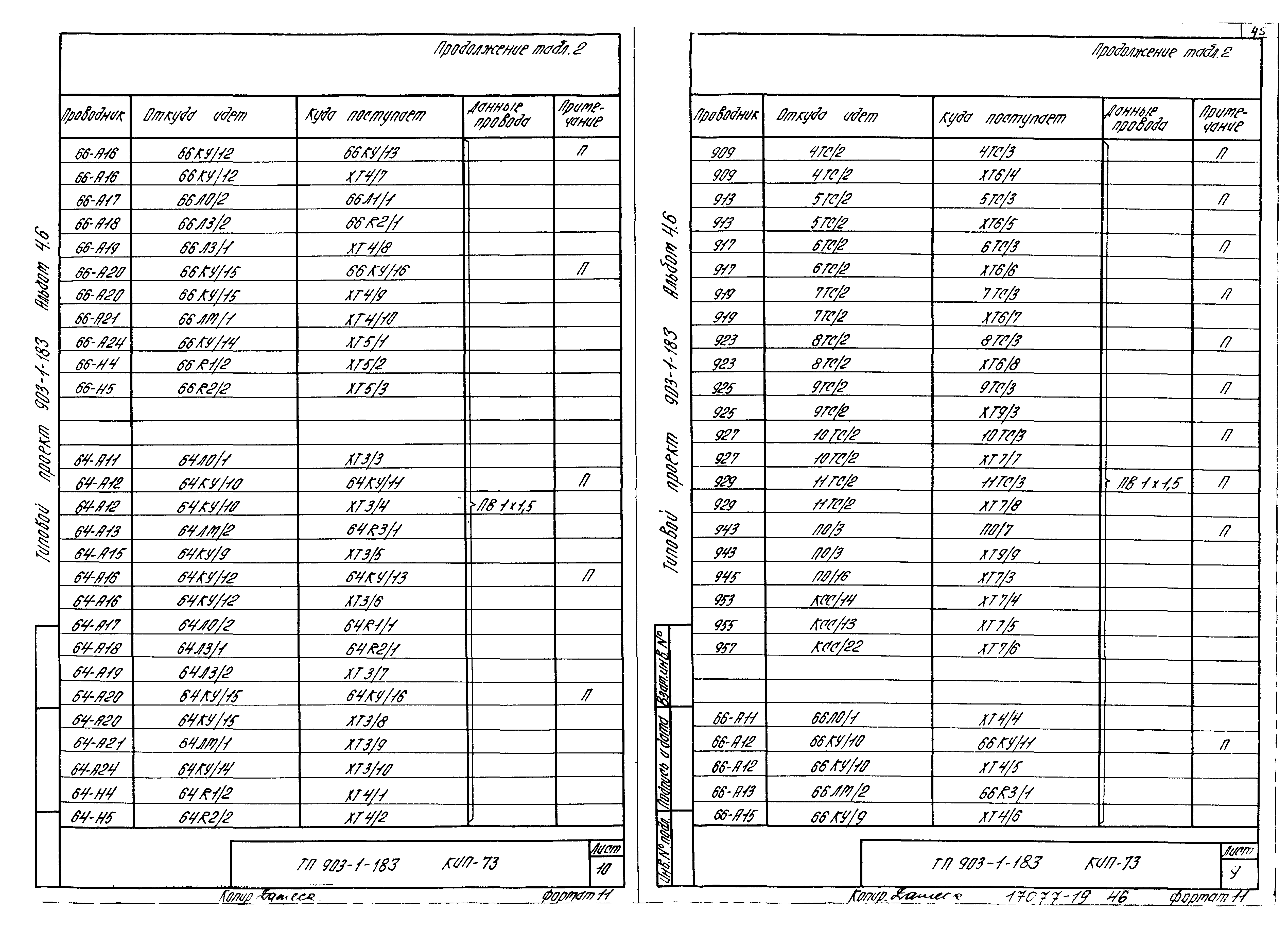 Типовой проект 903-1-183