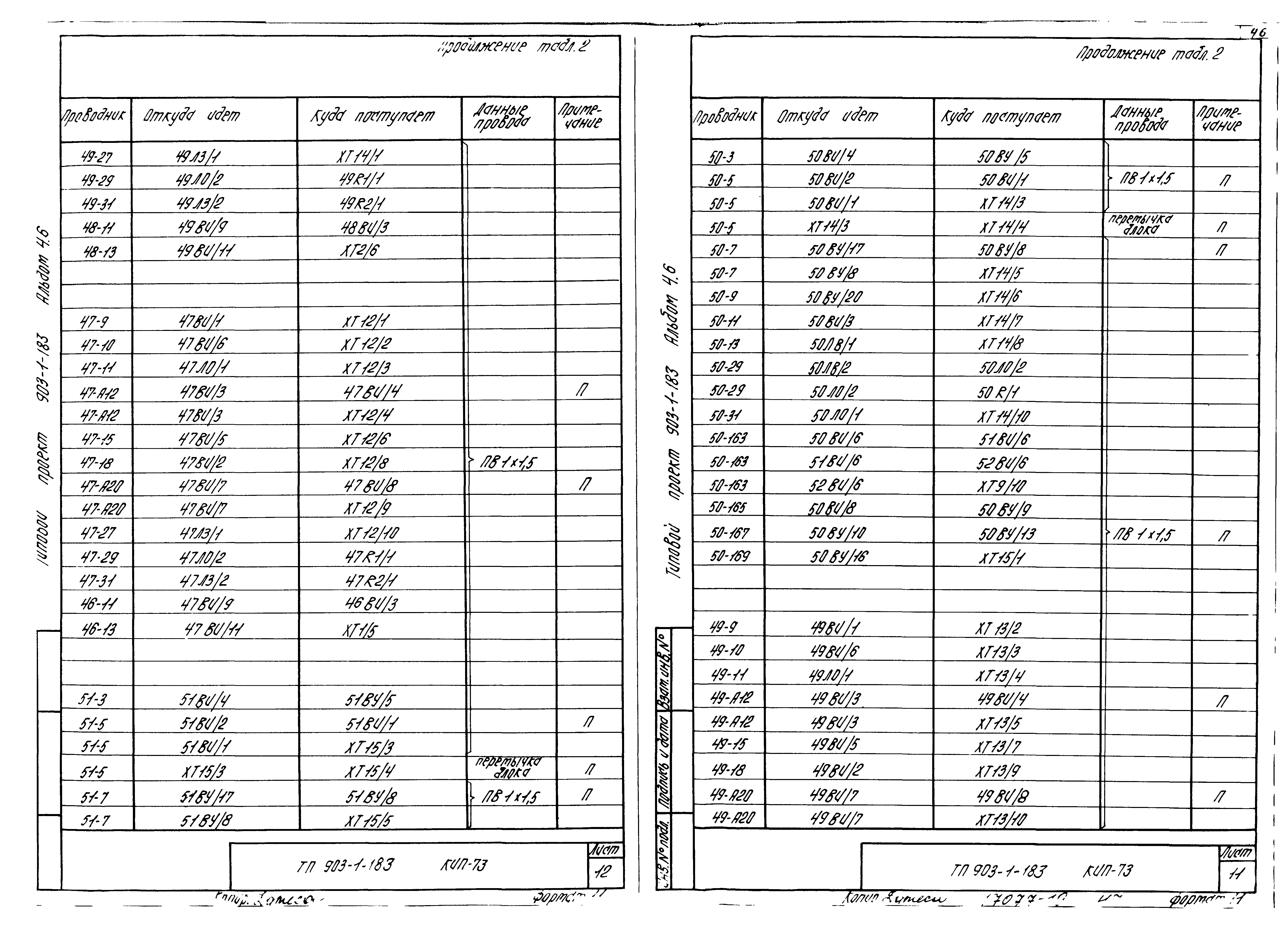 Типовой проект 903-1-183