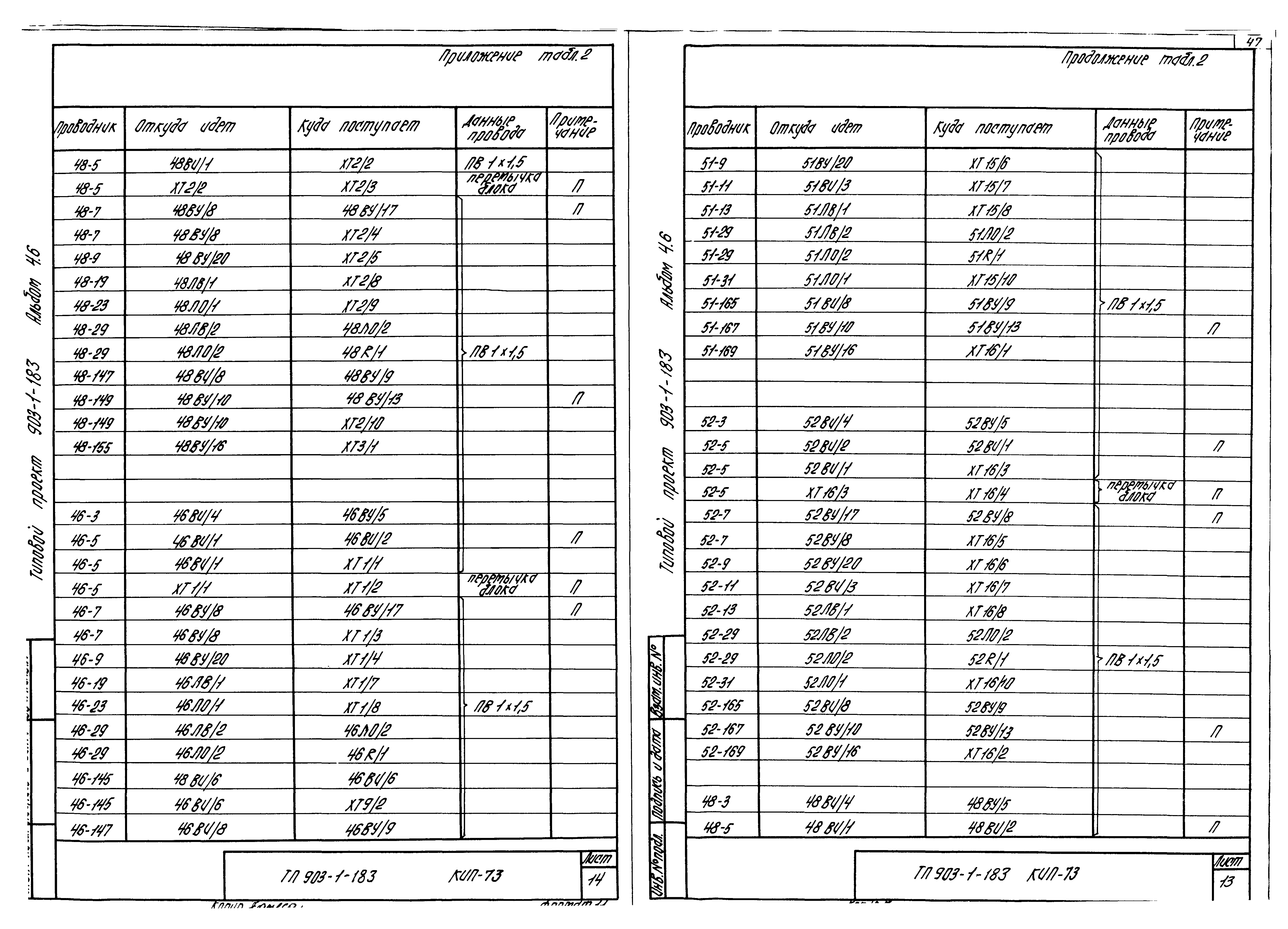 Типовой проект 903-1-183