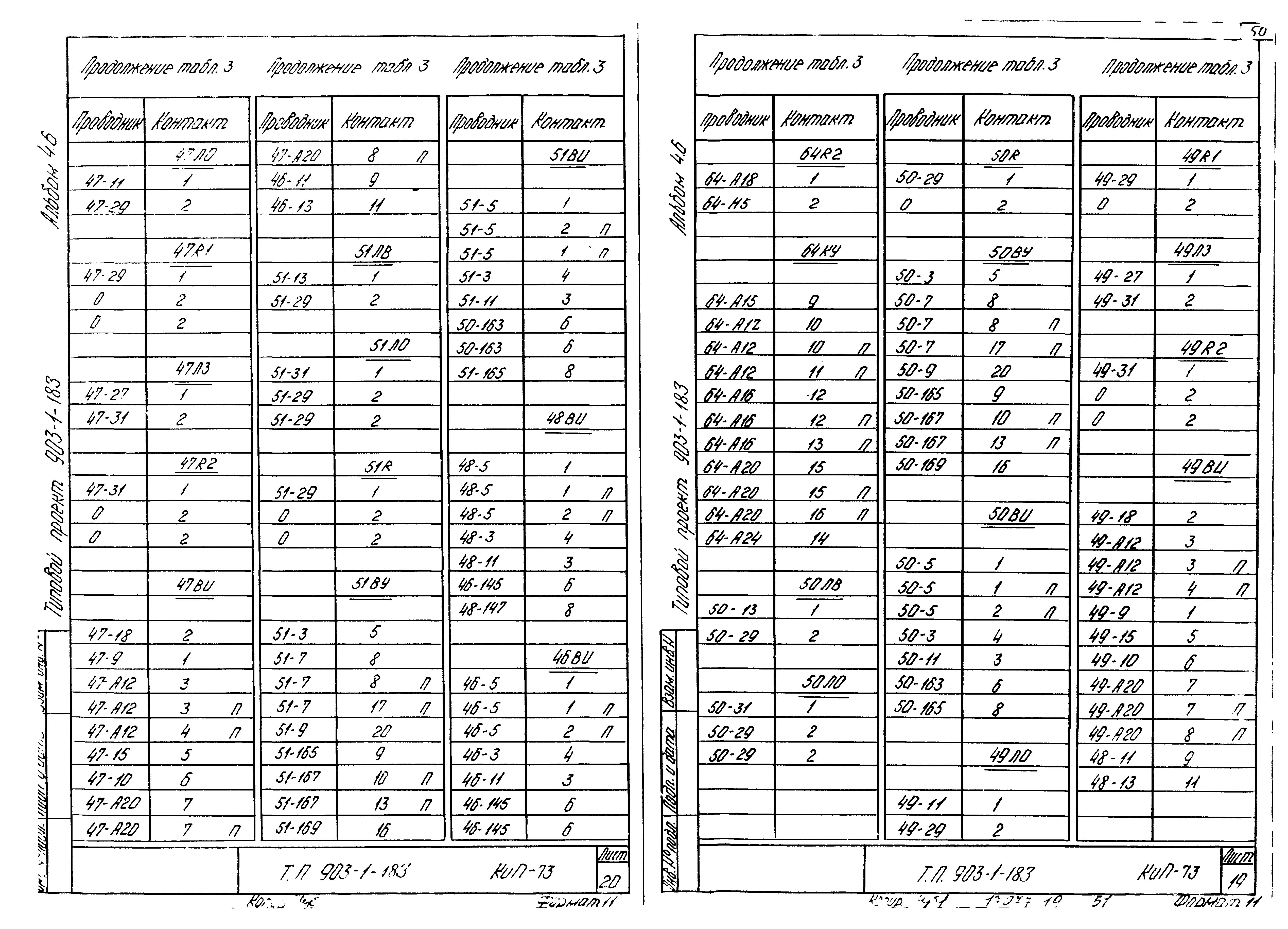 Типовой проект 903-1-183