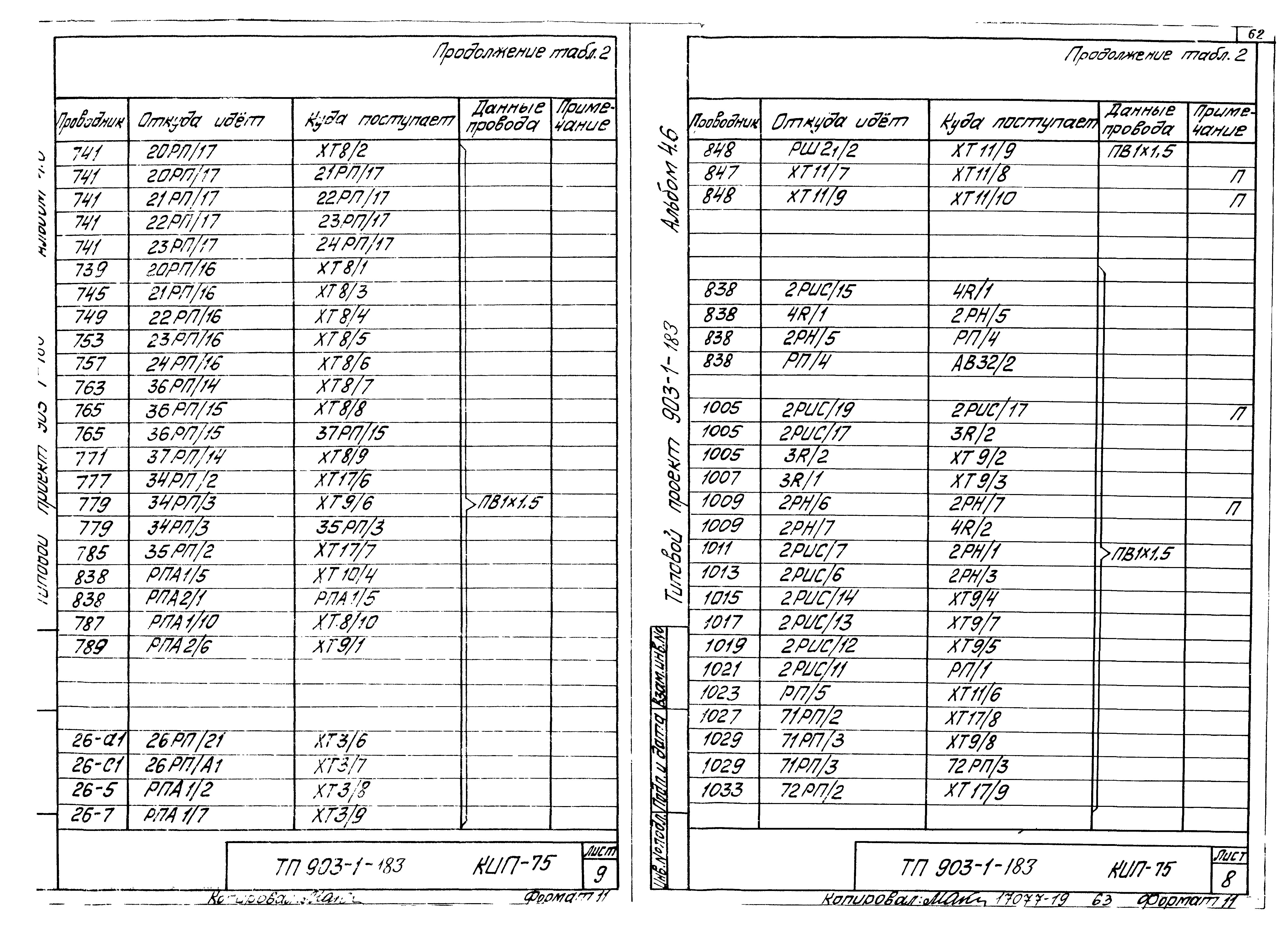 Типовой проект 903-1-183
