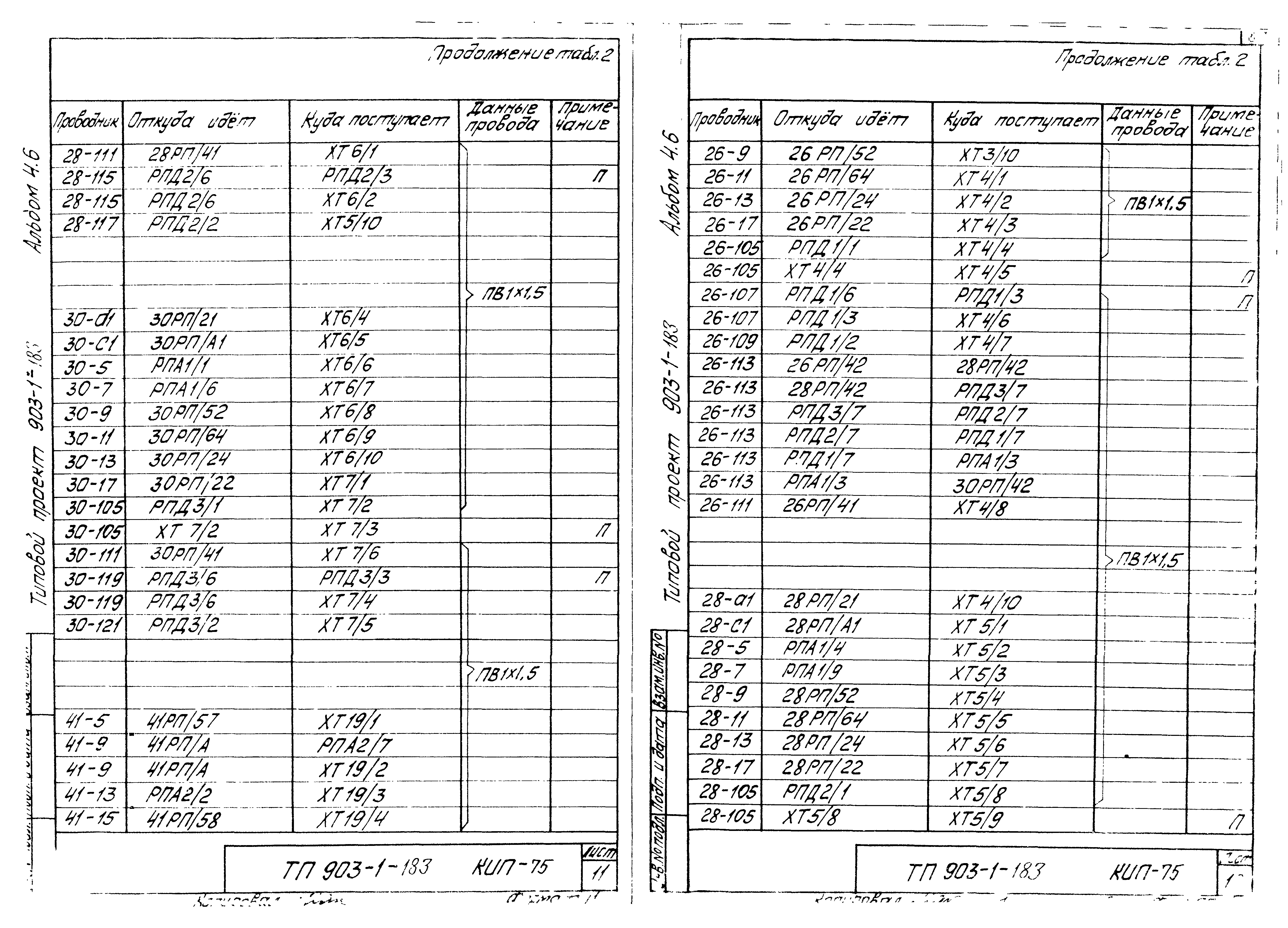 Типовой проект 903-1-183