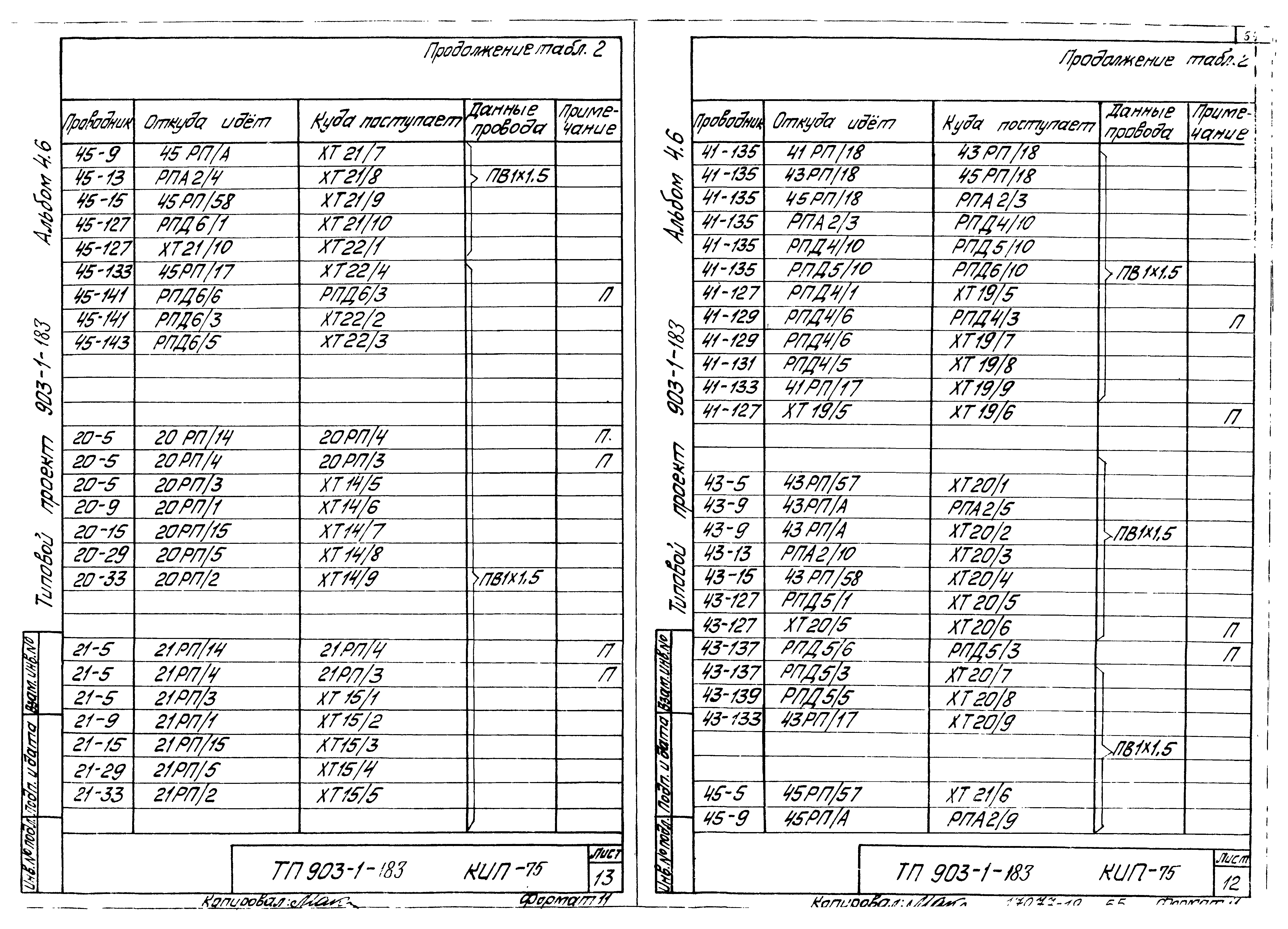 Типовой проект 903-1-183