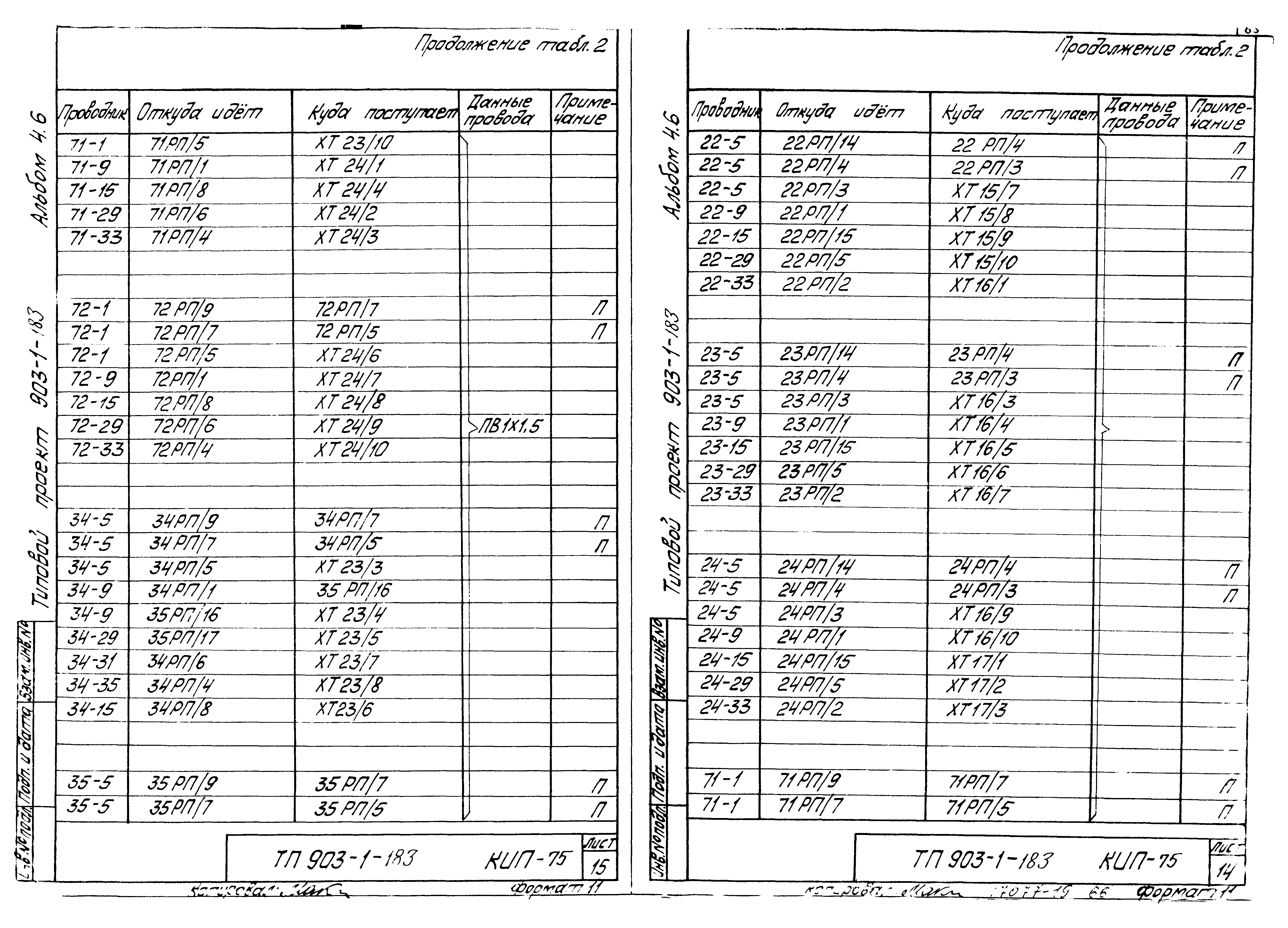 Типовой проект 903-1-183