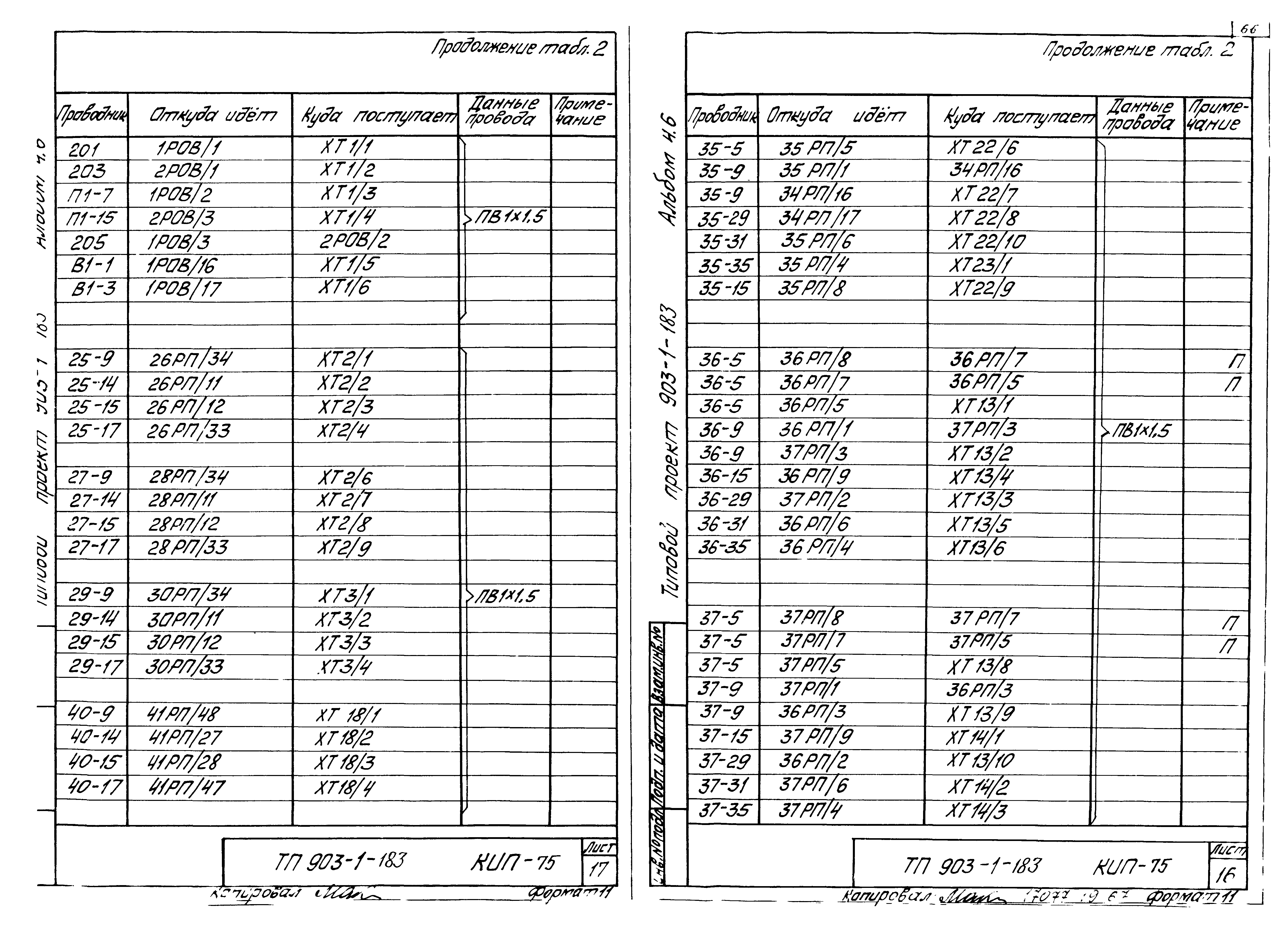 Типовой проект 903-1-183