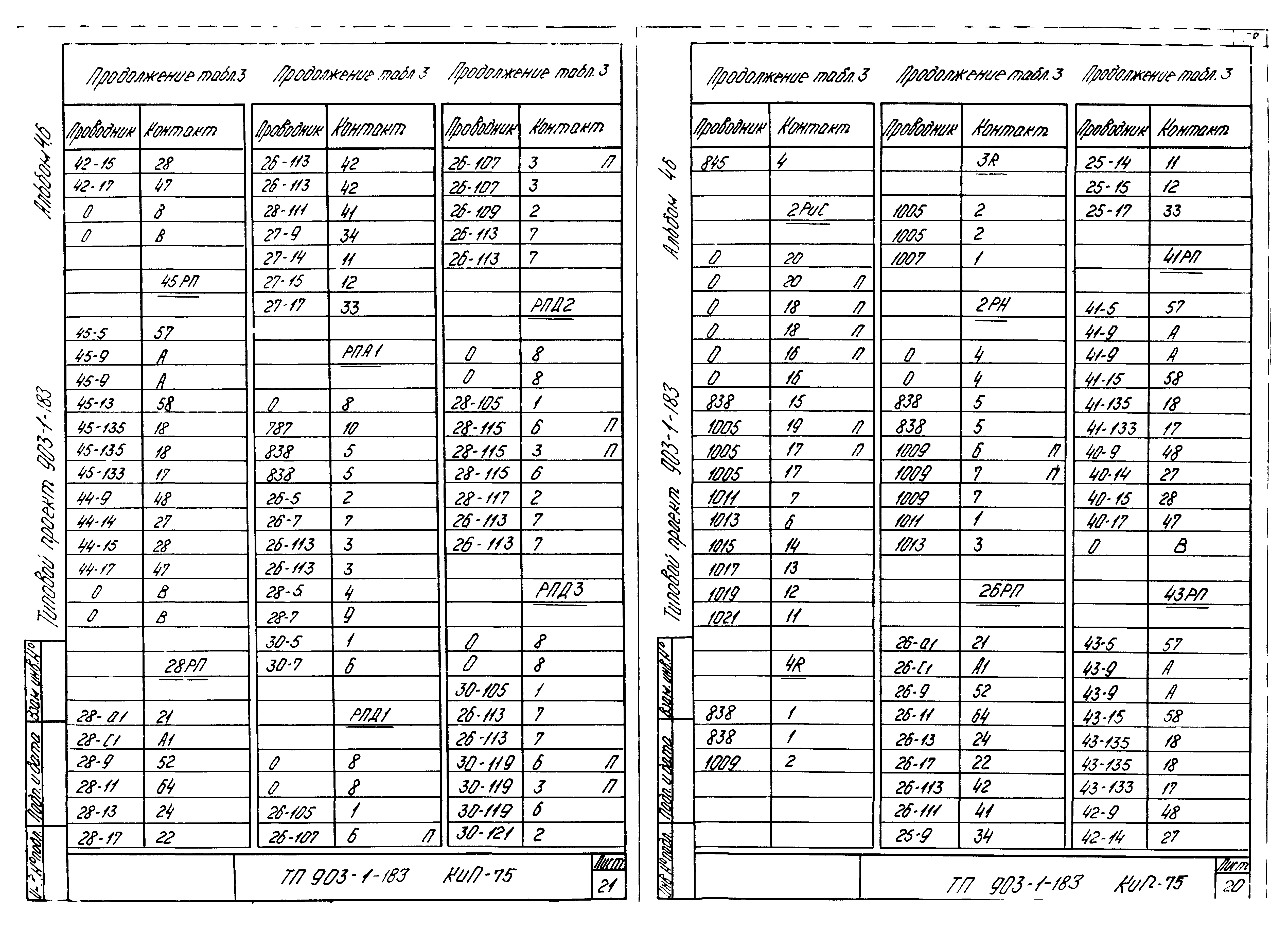 Типовой проект 903-1-183