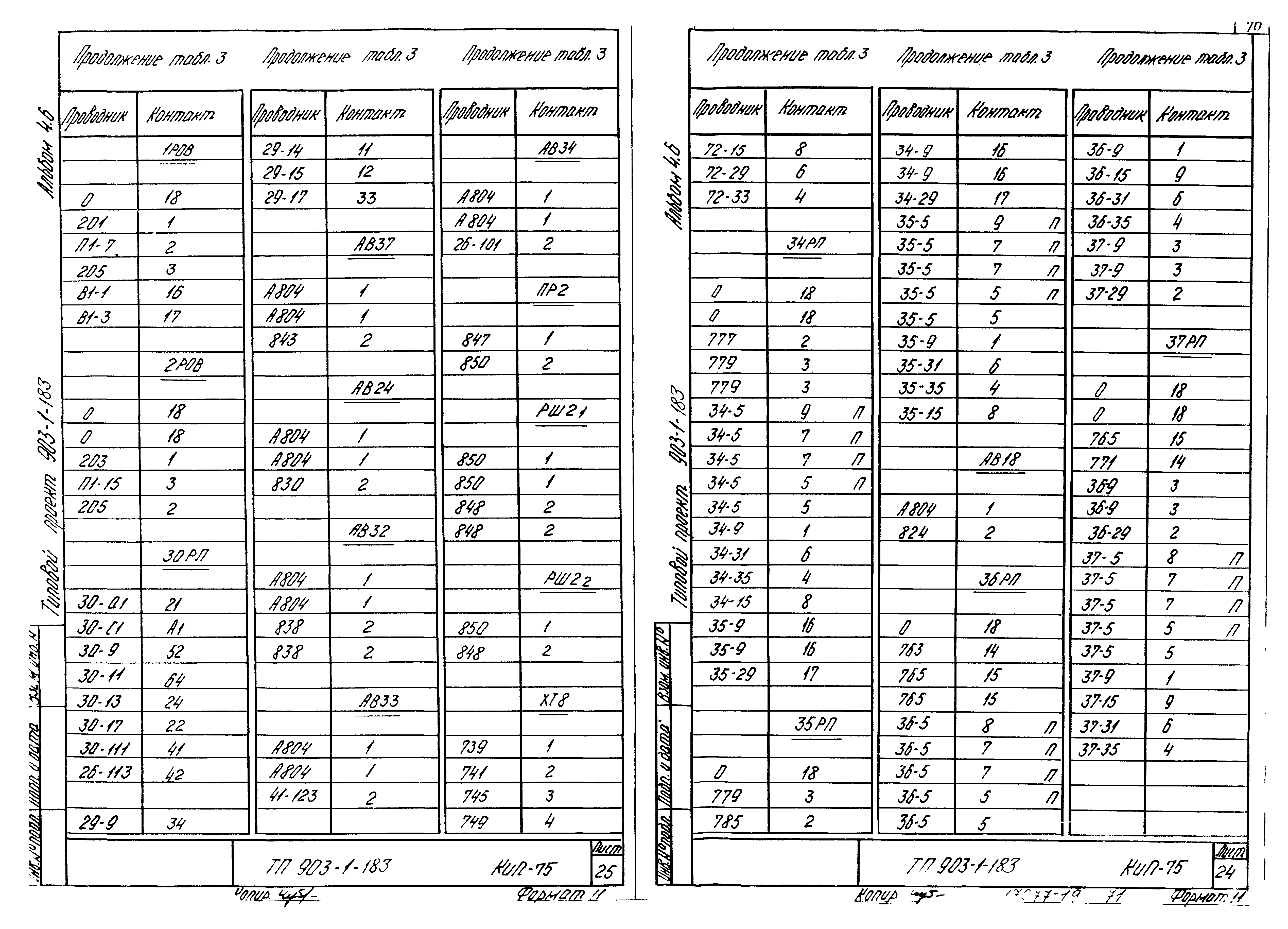 Типовой проект 903-1-183
