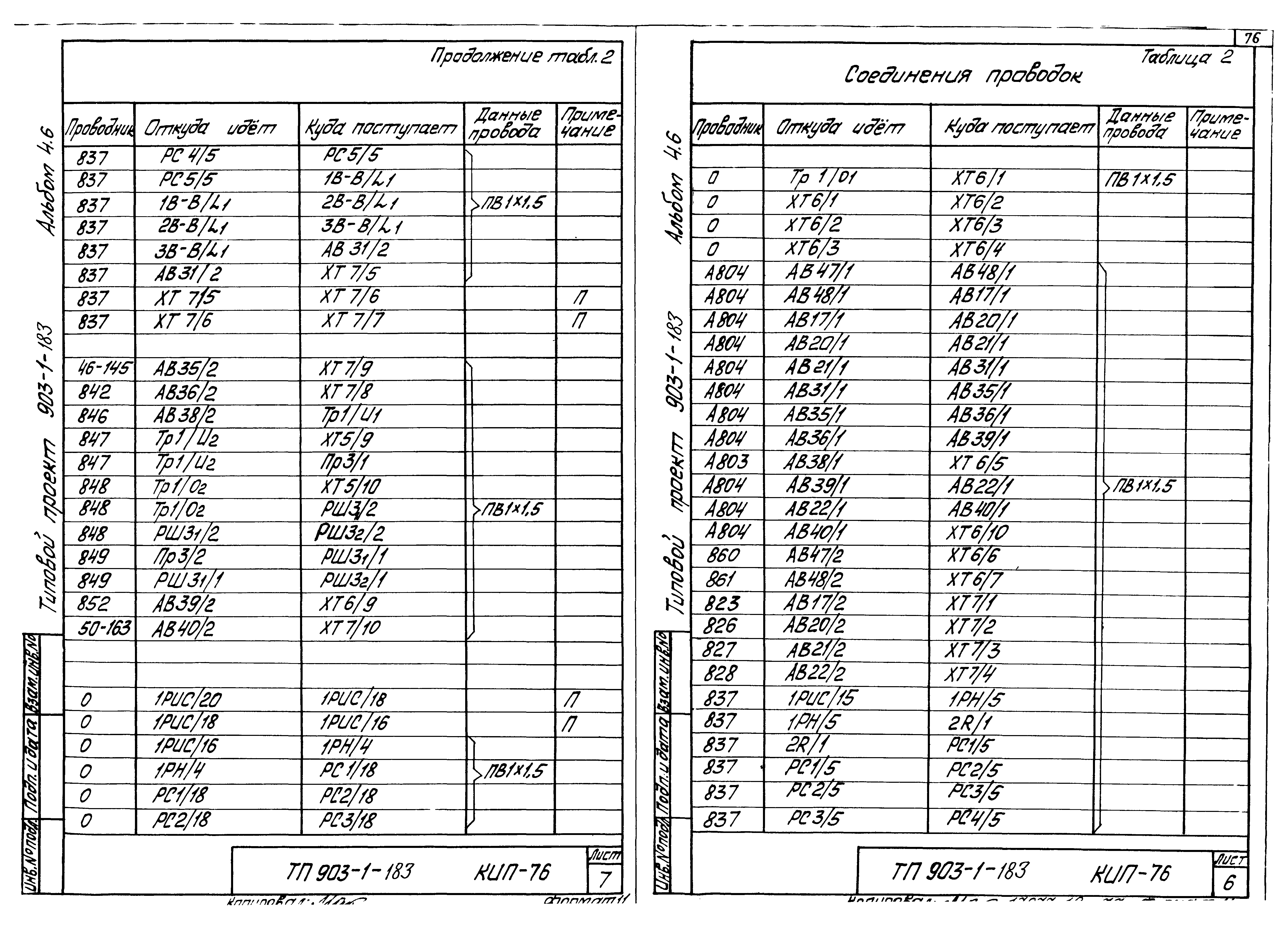 Типовой проект 903-1-183