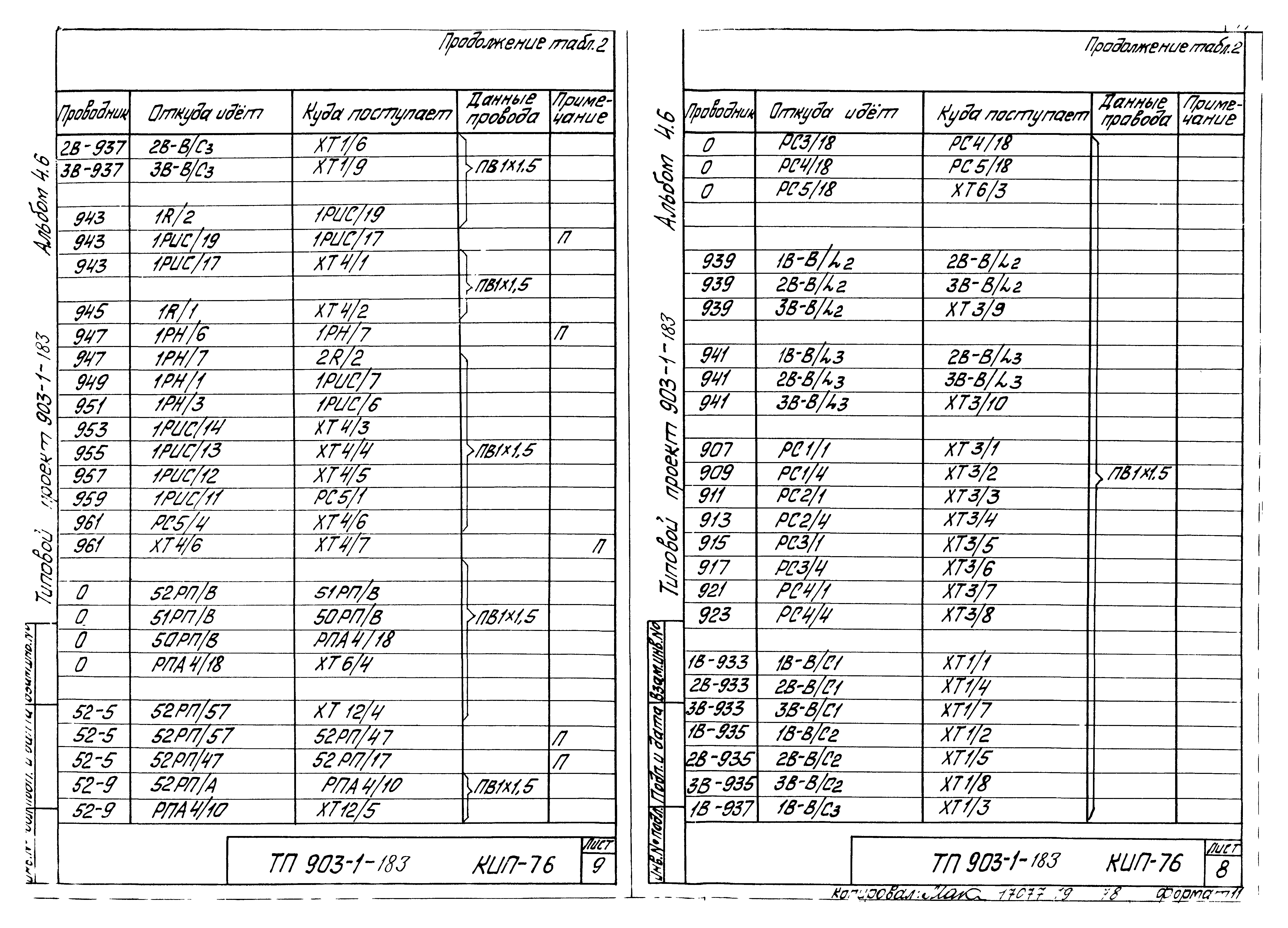 Типовой проект 903-1-183