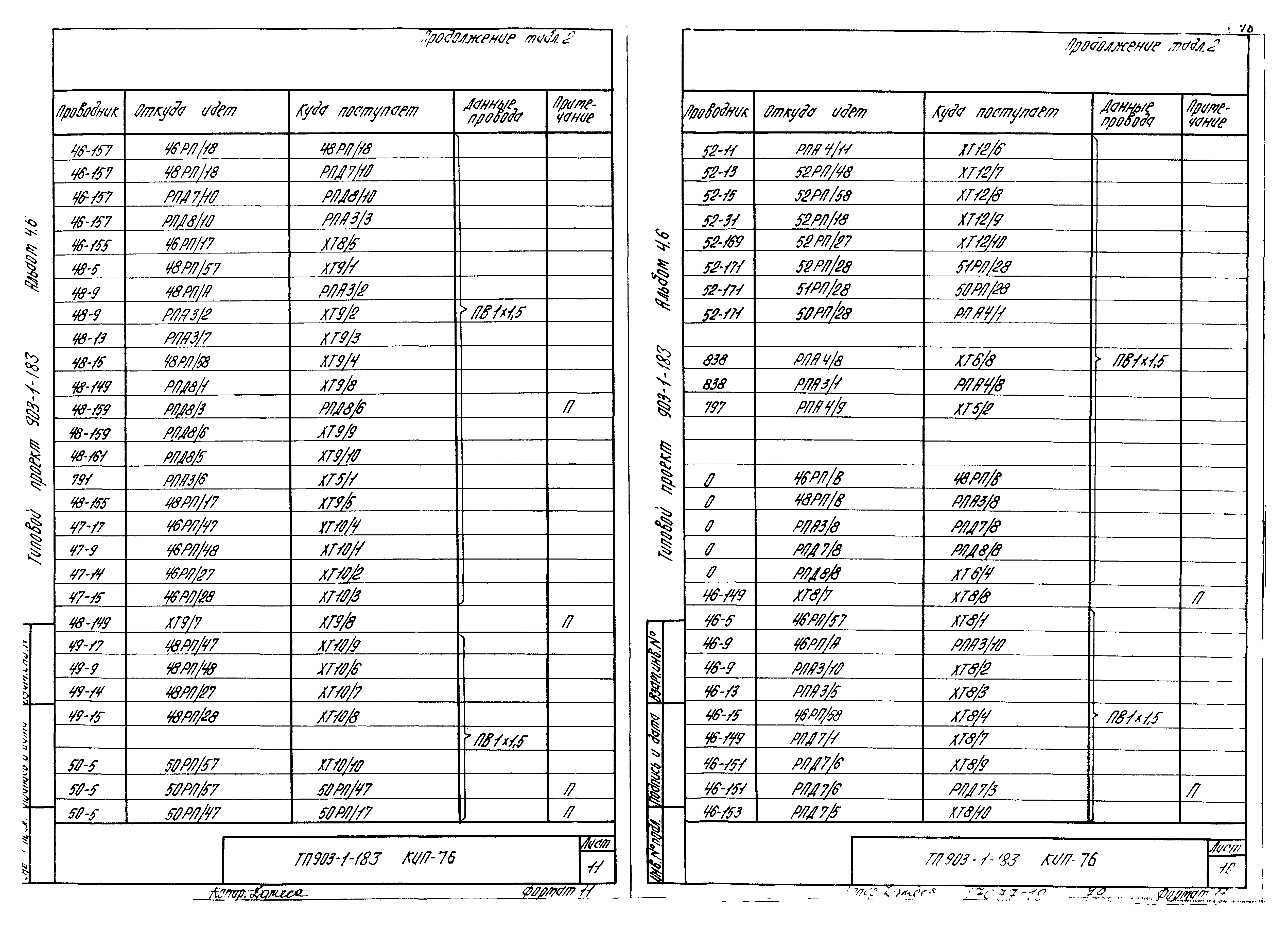 Типовой проект 903-1-183
