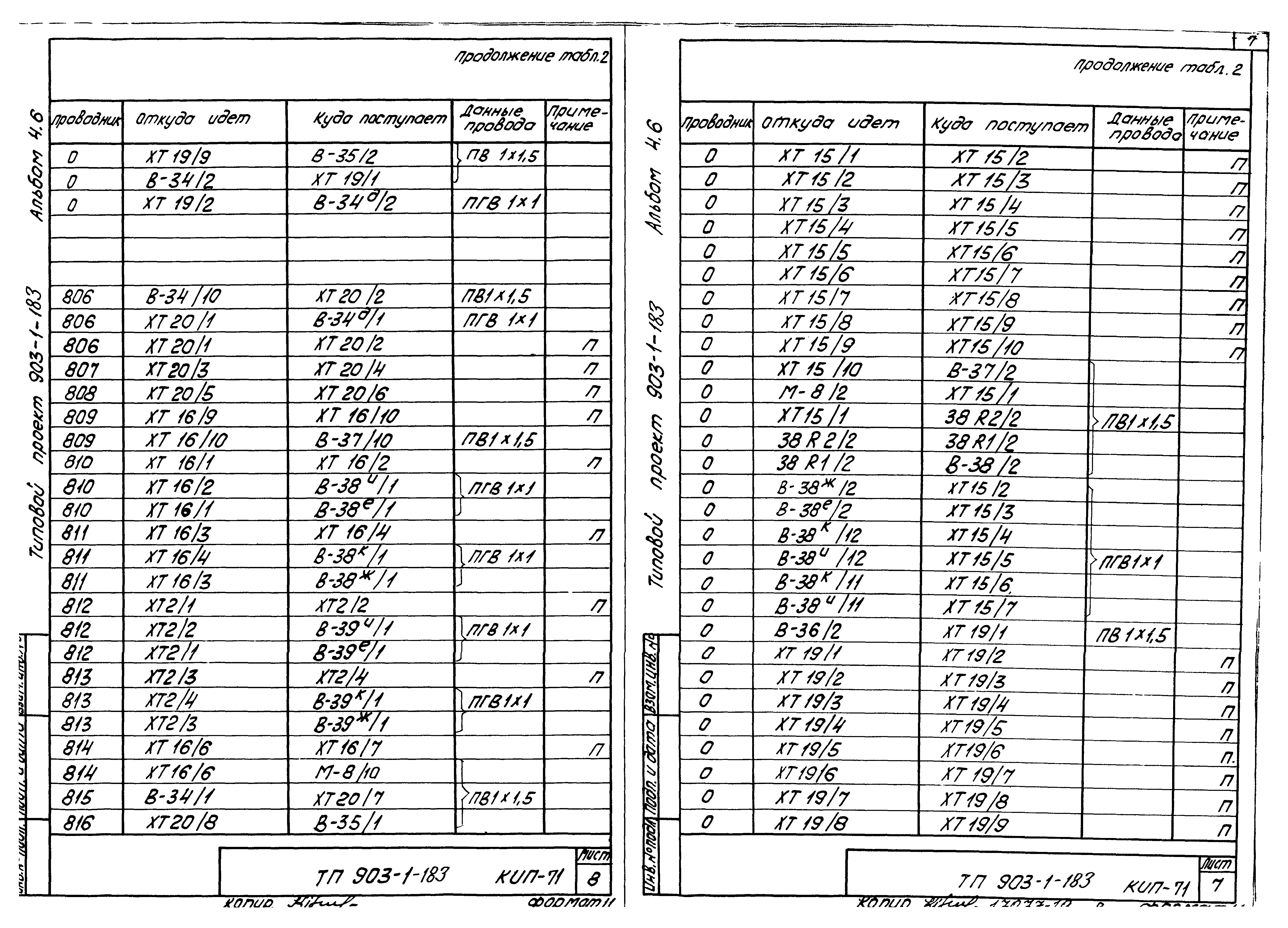 Типовой проект 903-1-183