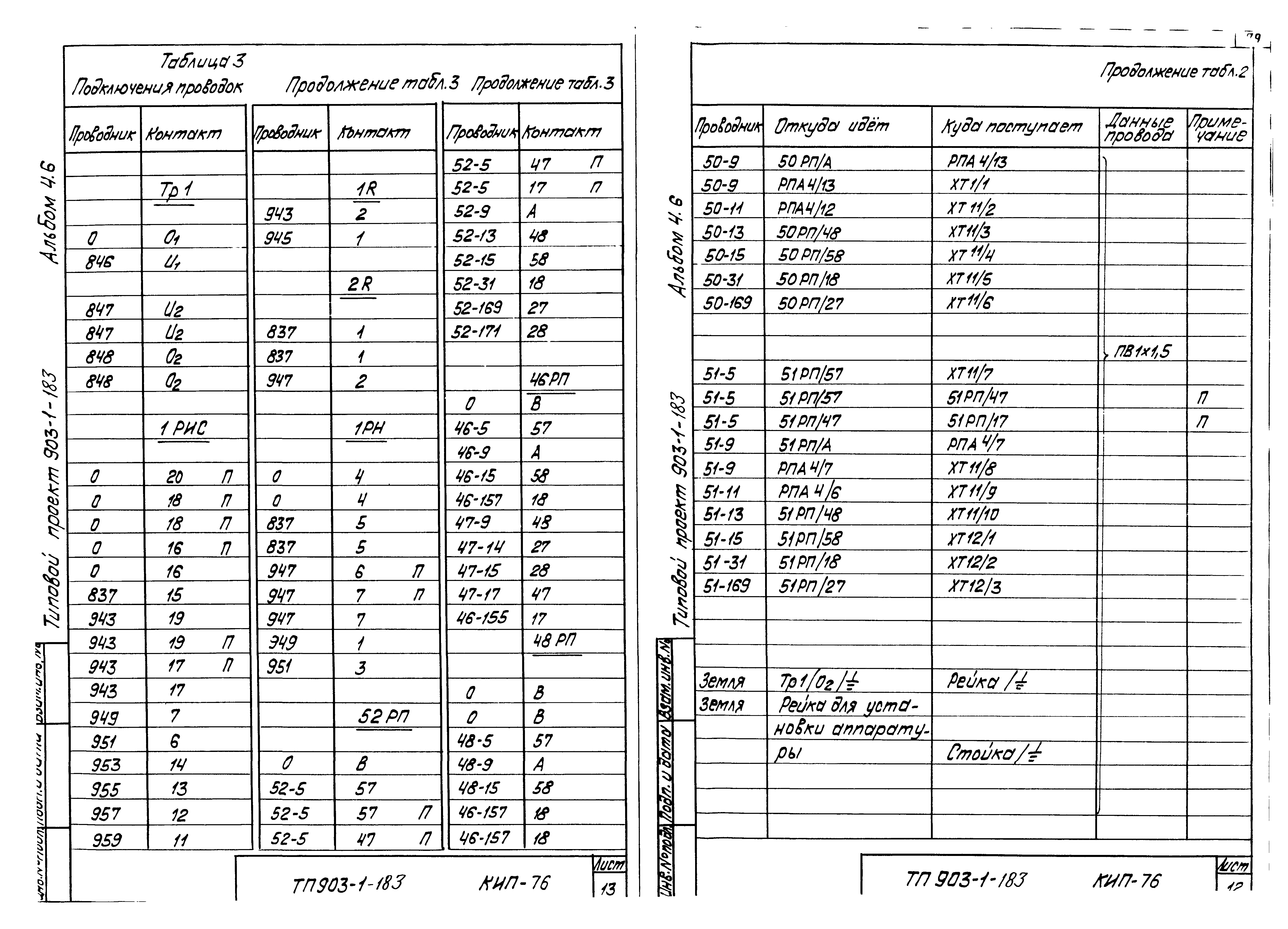 Типовой проект 903-1-183