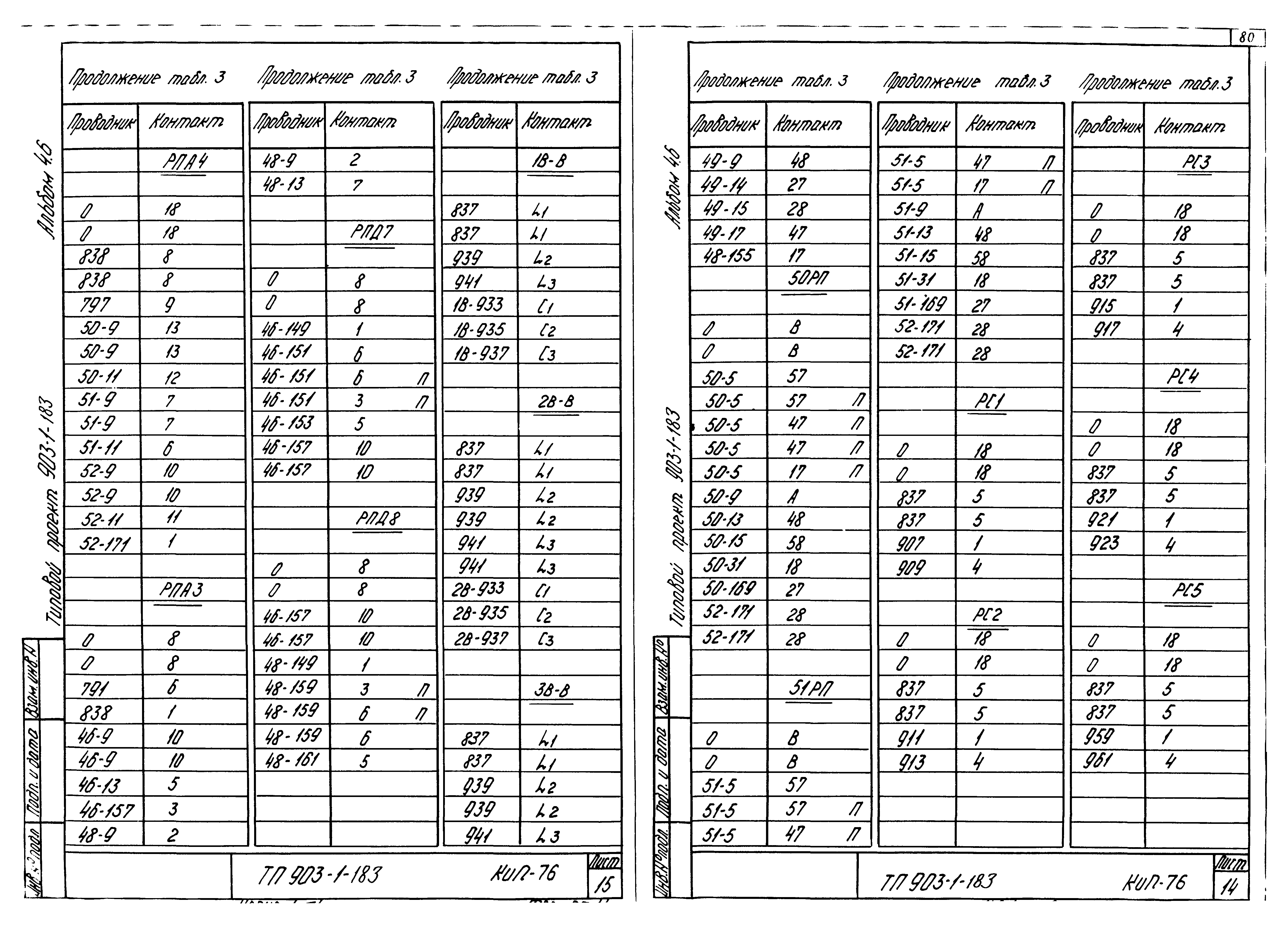 Типовой проект 903-1-183