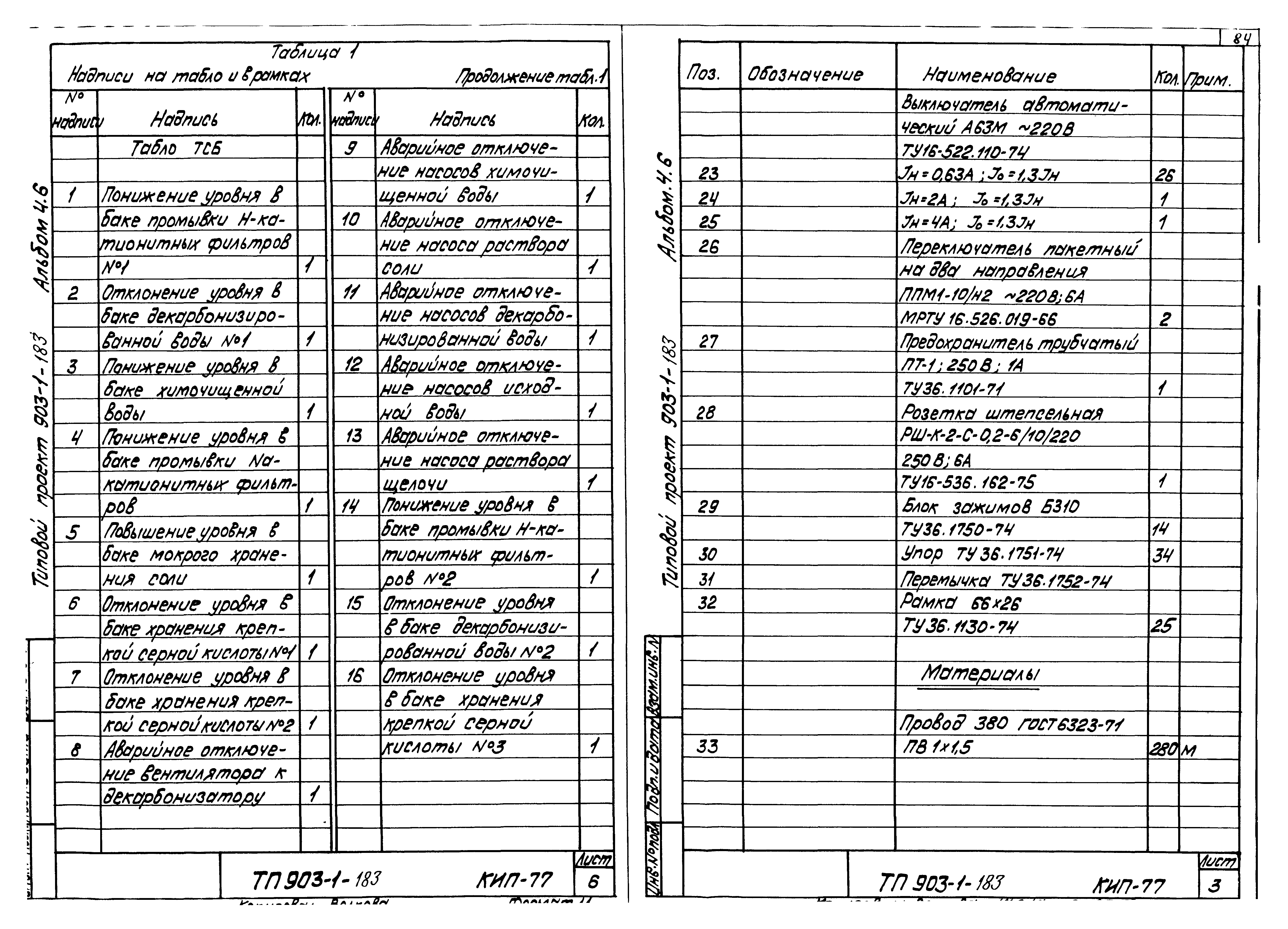 Типовой проект 903-1-183