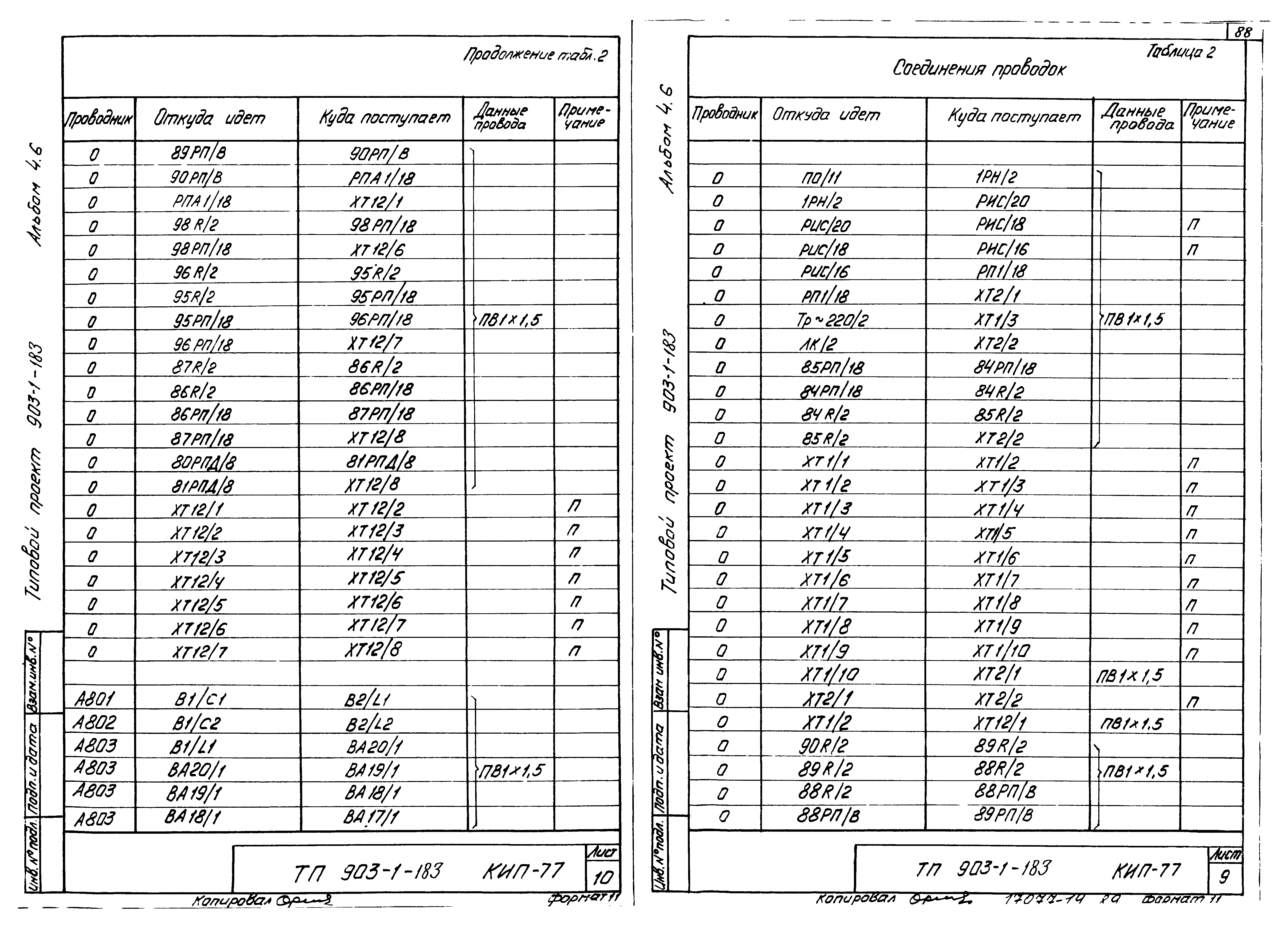 Типовой проект 903-1-183