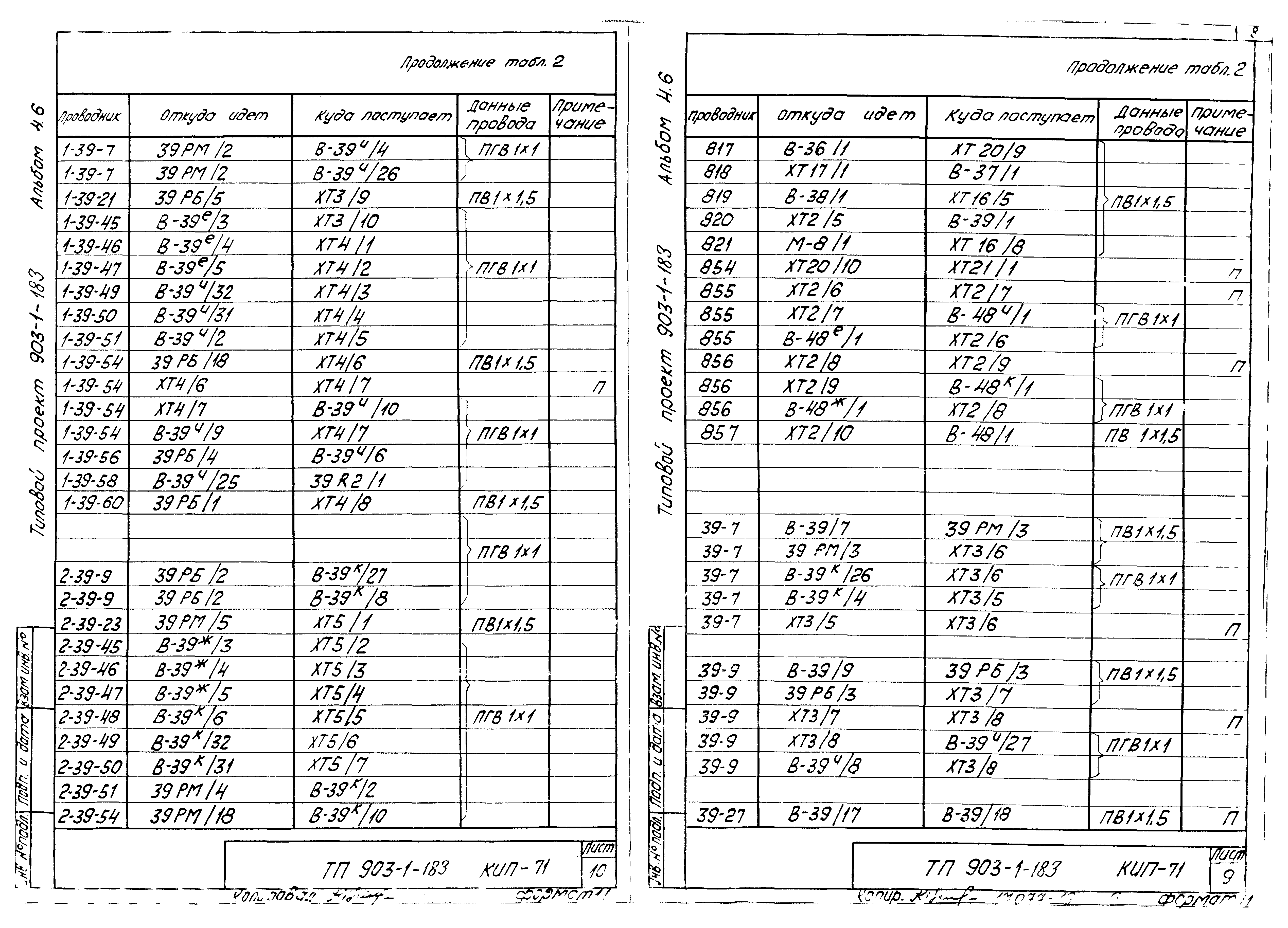Типовой проект 903-1-183