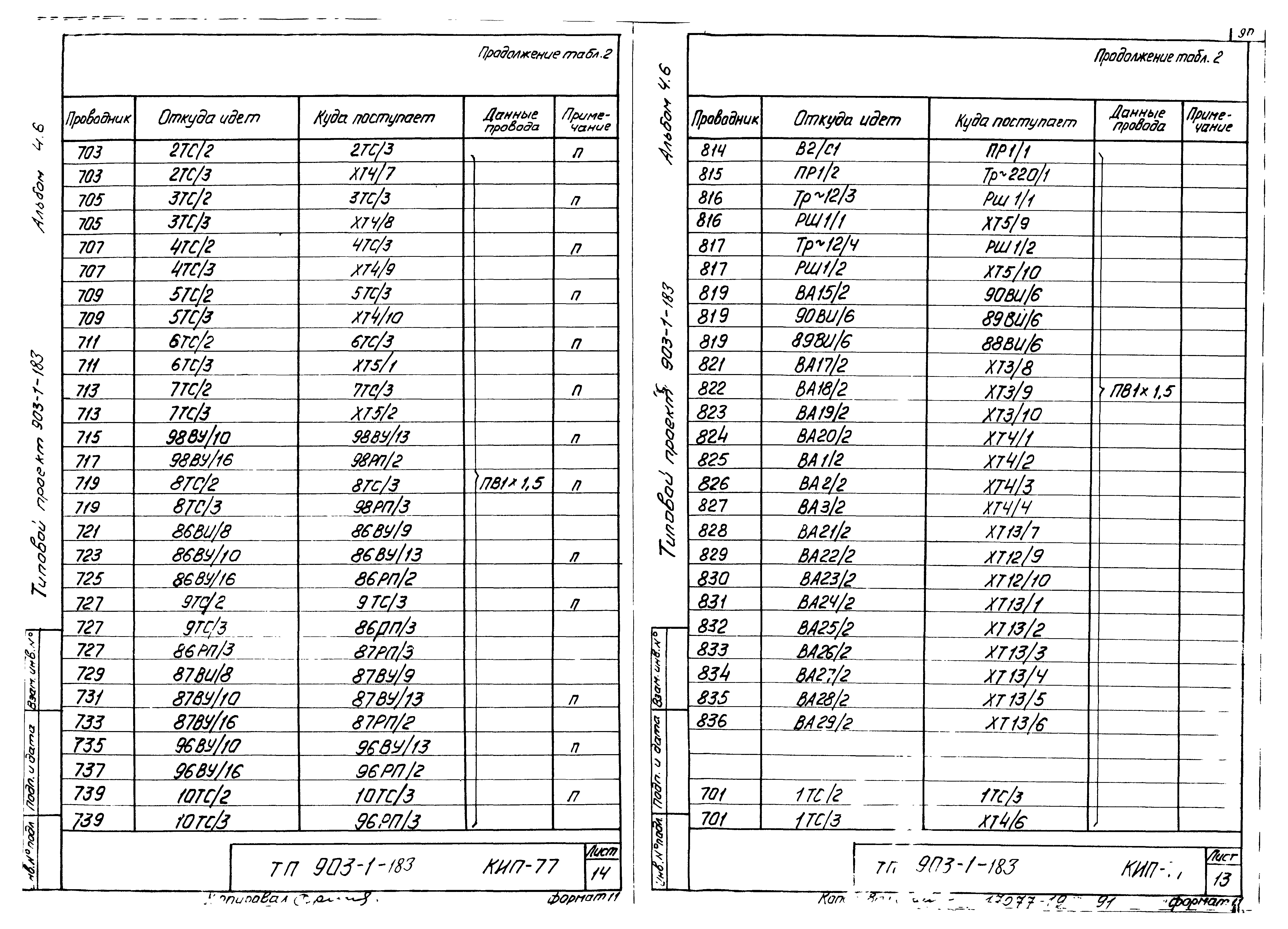 Типовой проект 903-1-183