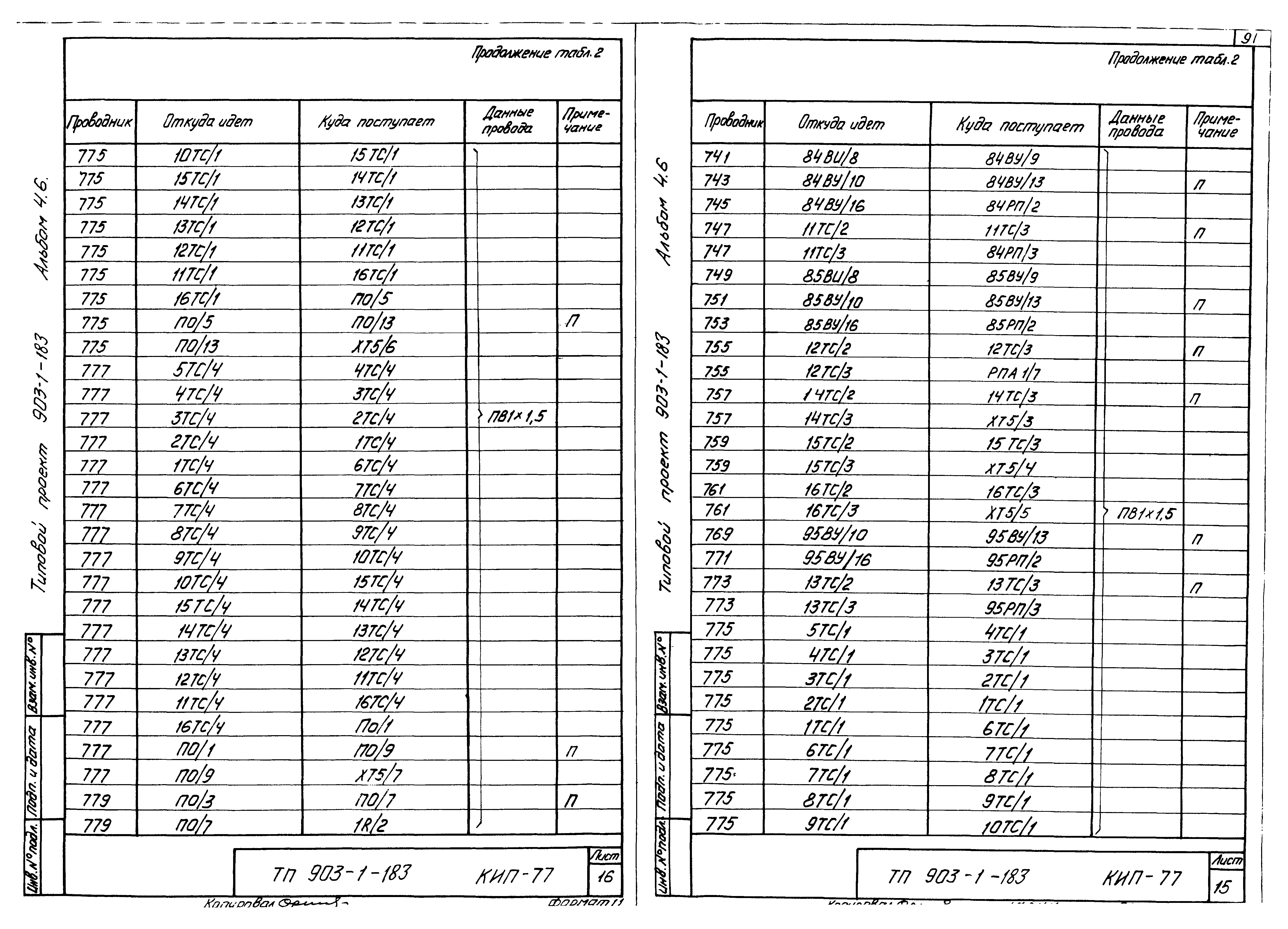 Типовой проект 903-1-183