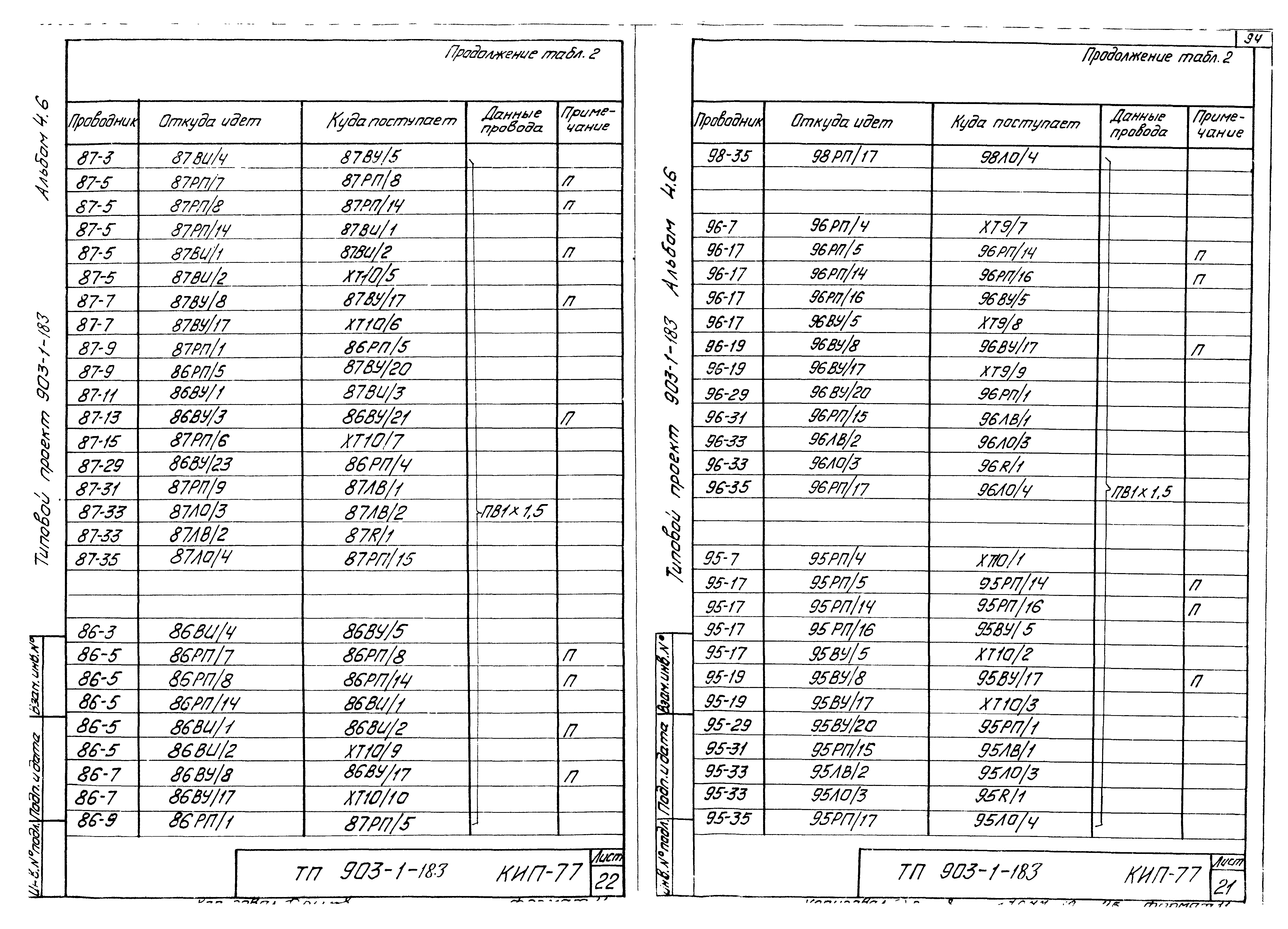 Типовой проект 903-1-183