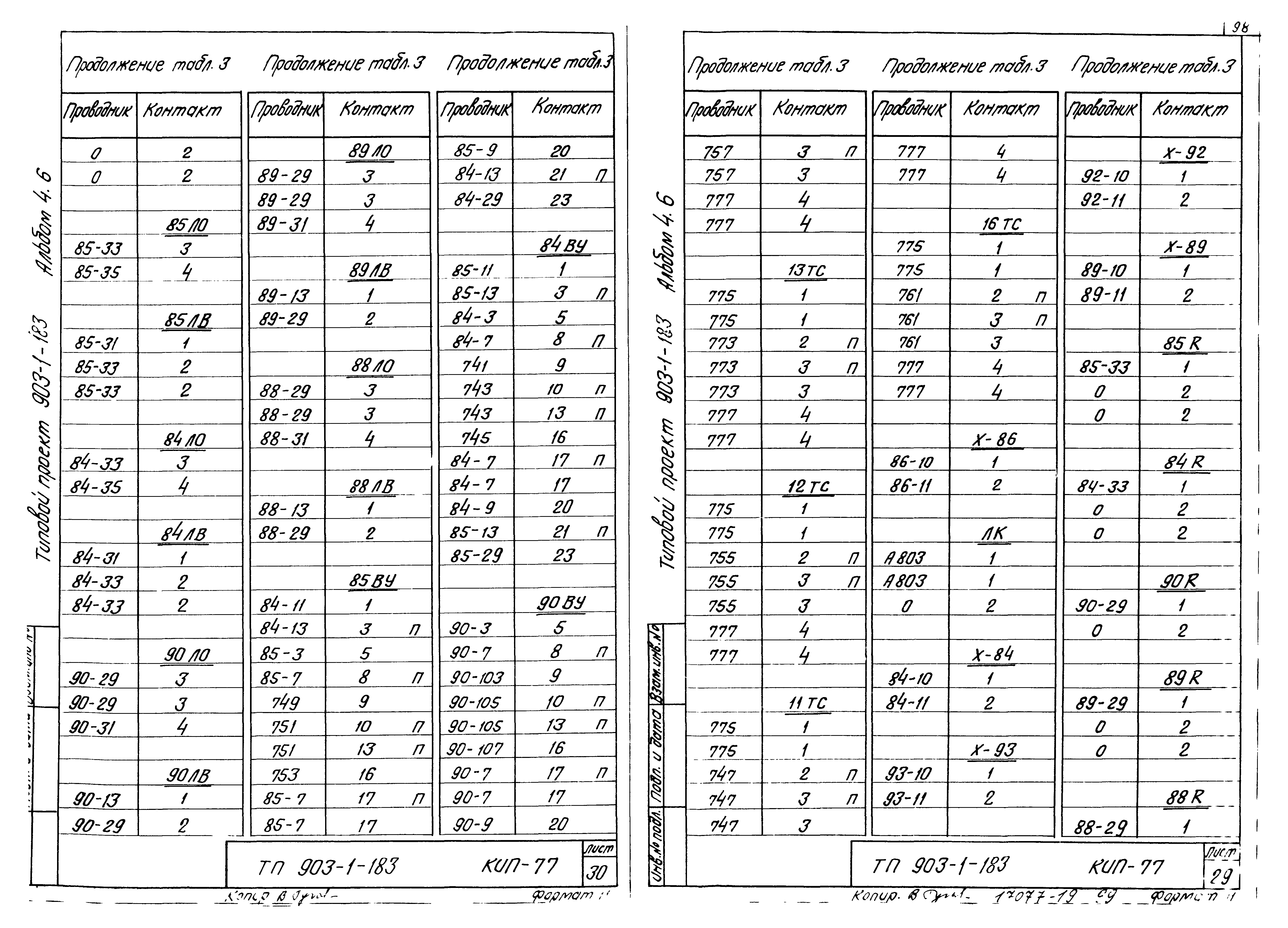 Типовой проект 903-1-183