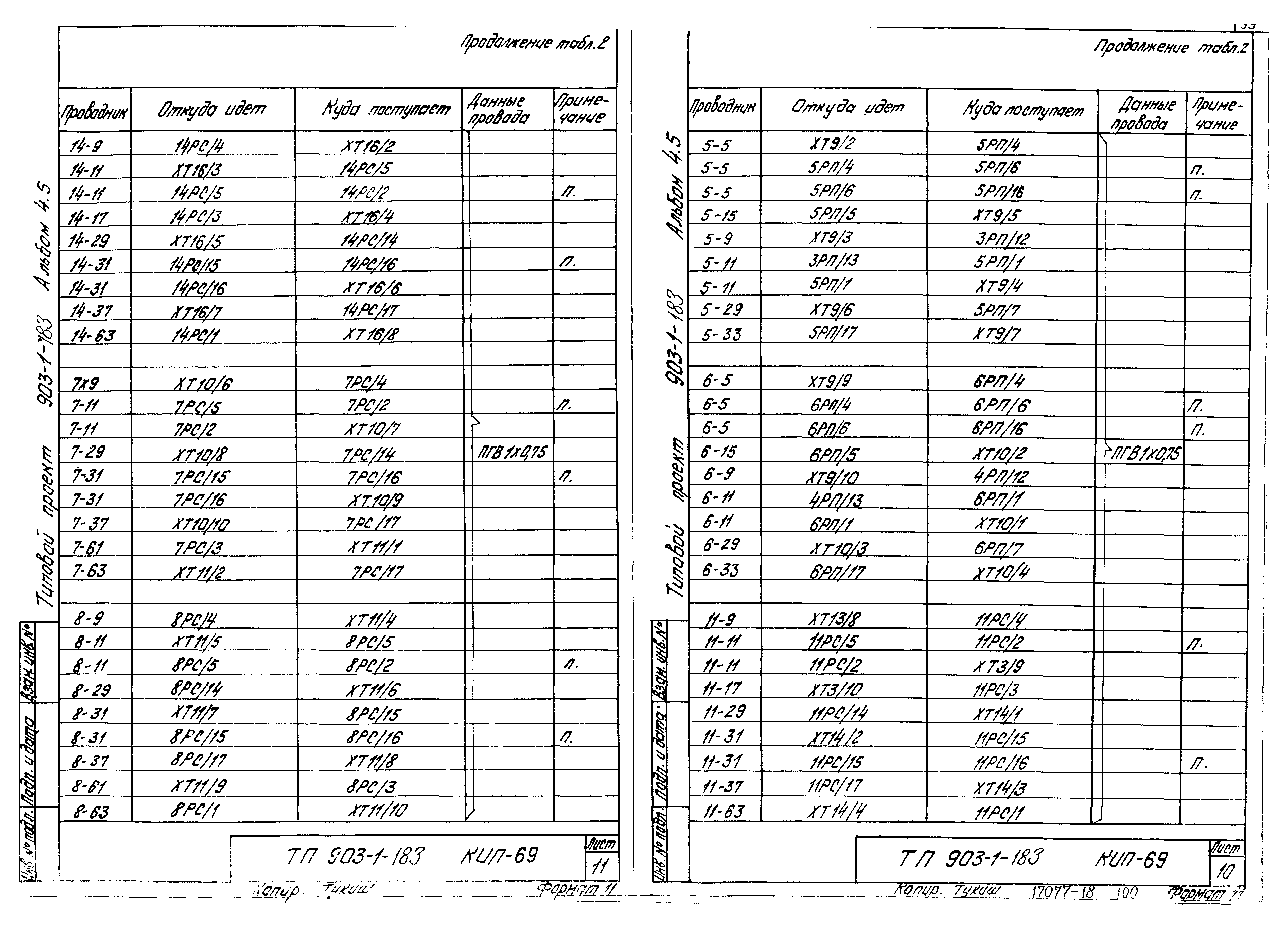 Типовой проект 903-1-183