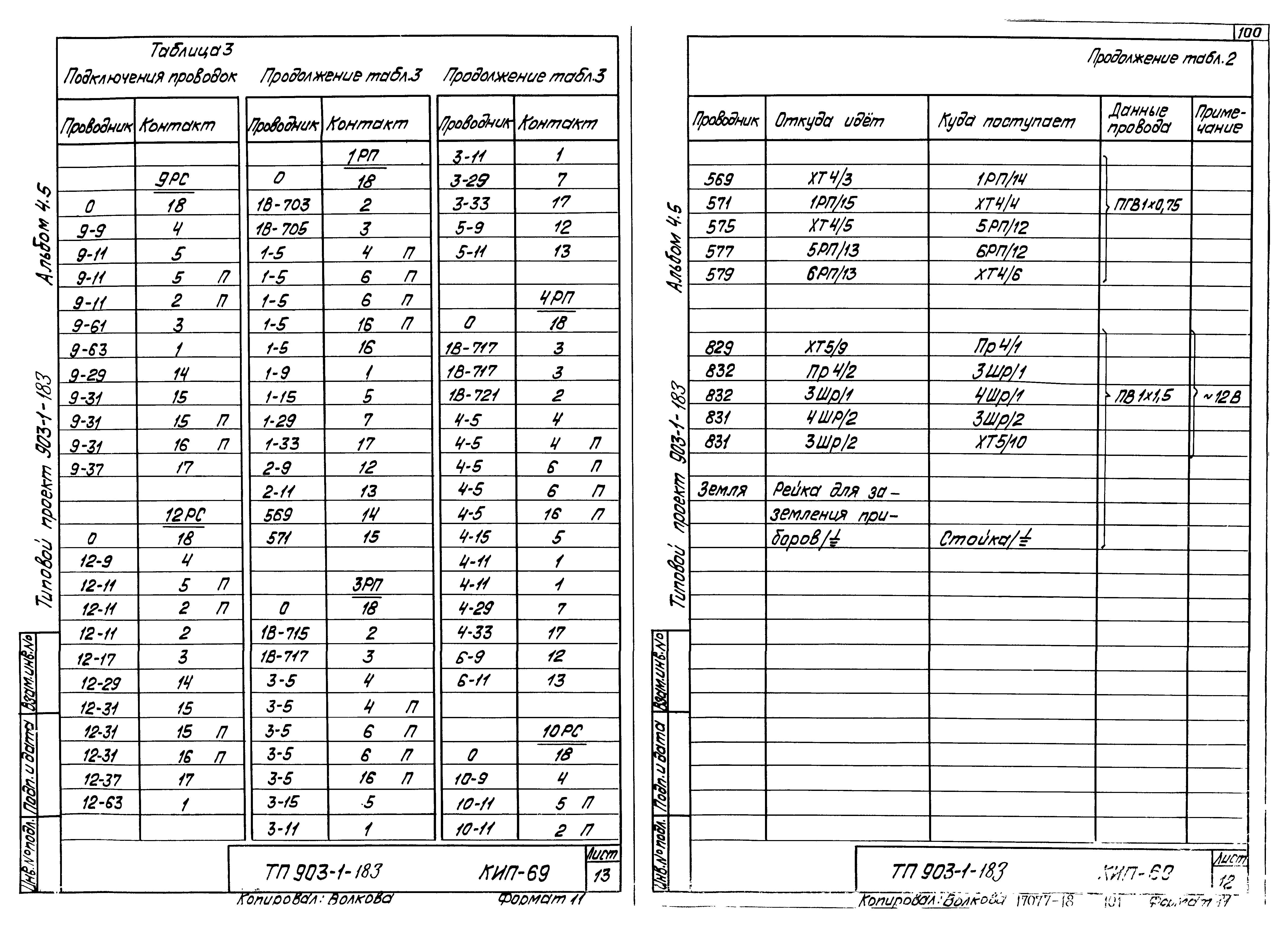 Типовой проект 903-1-183