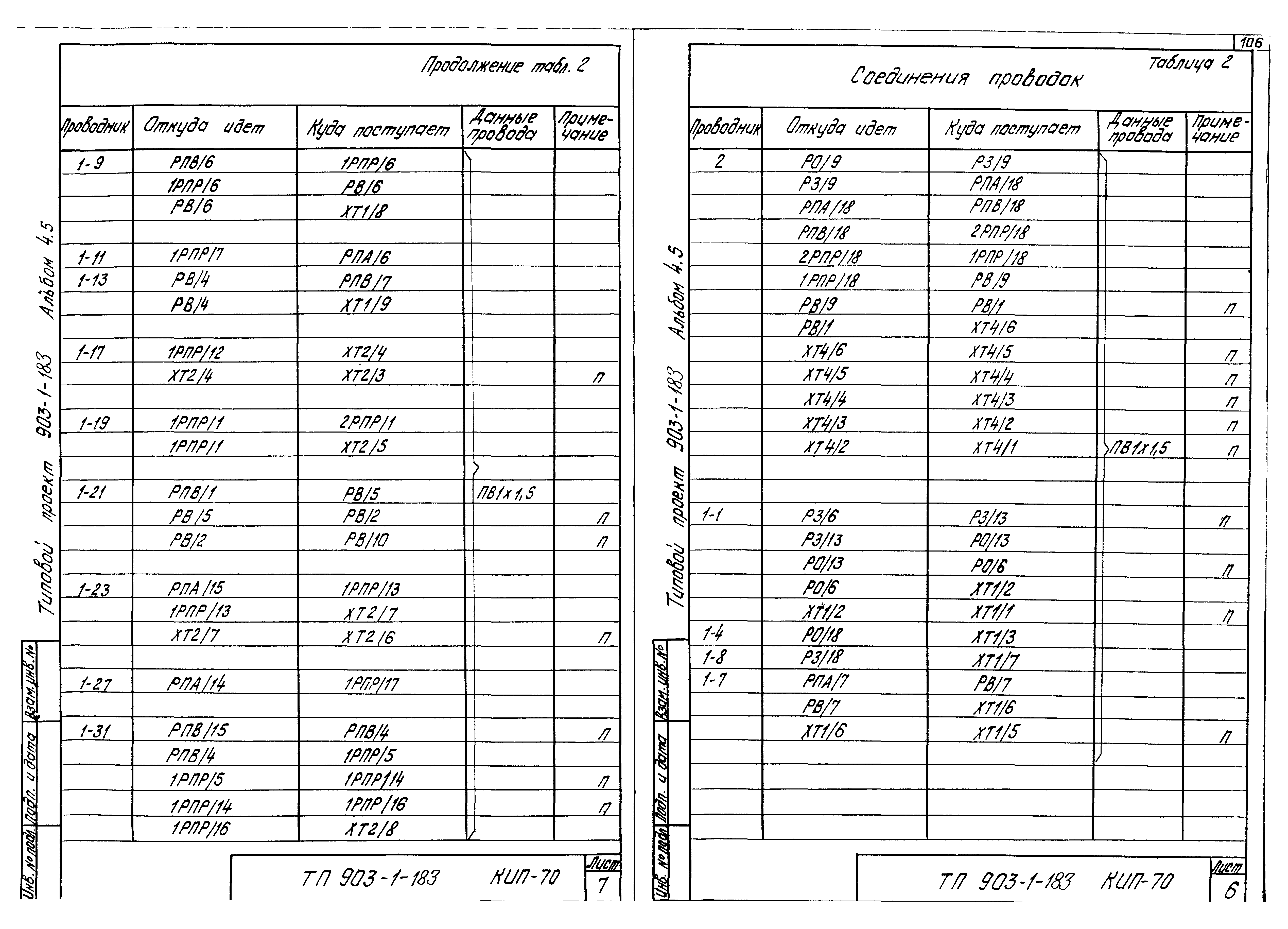 Типовой проект 903-1-183