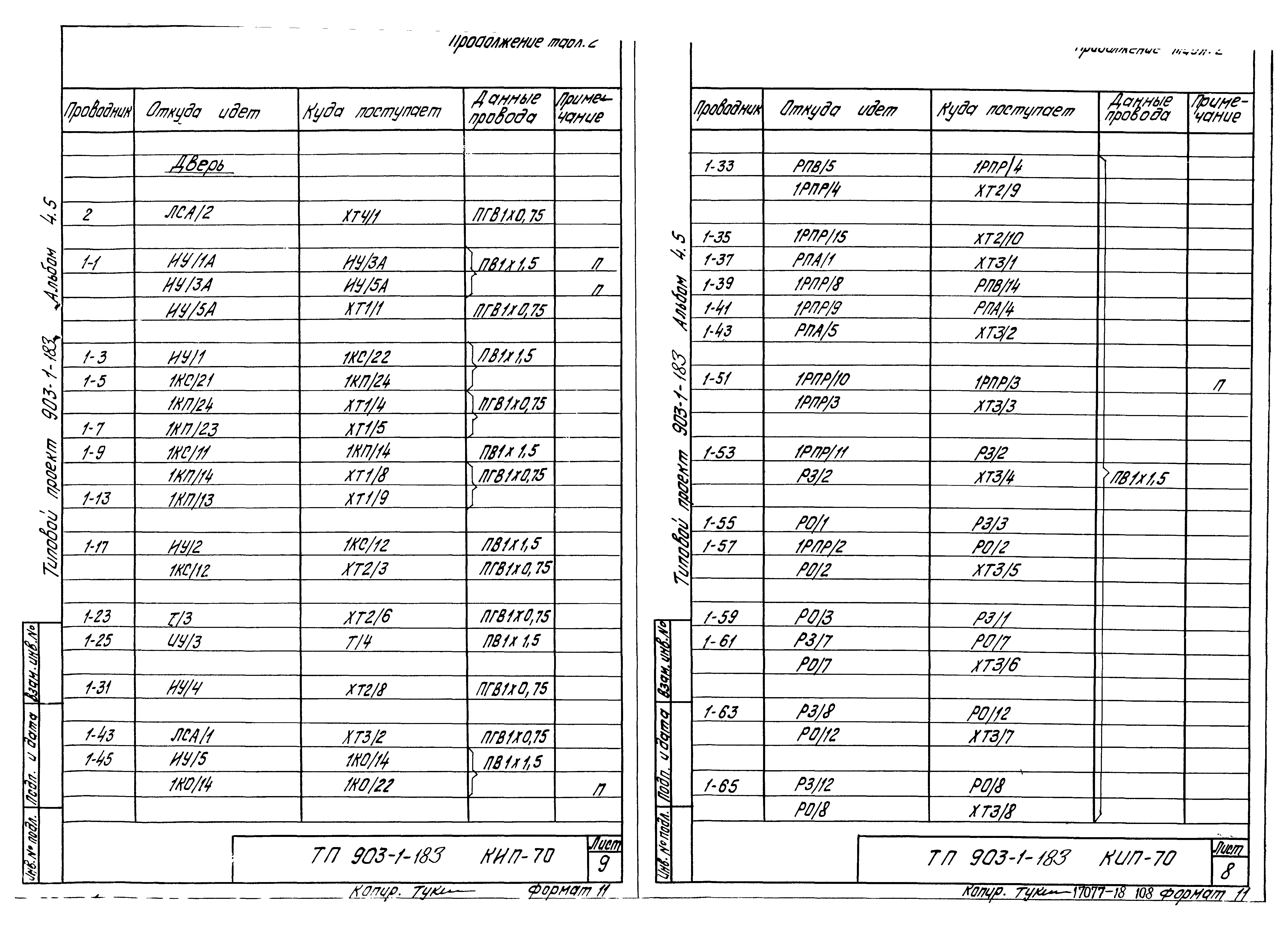 Типовой проект 903-1-183