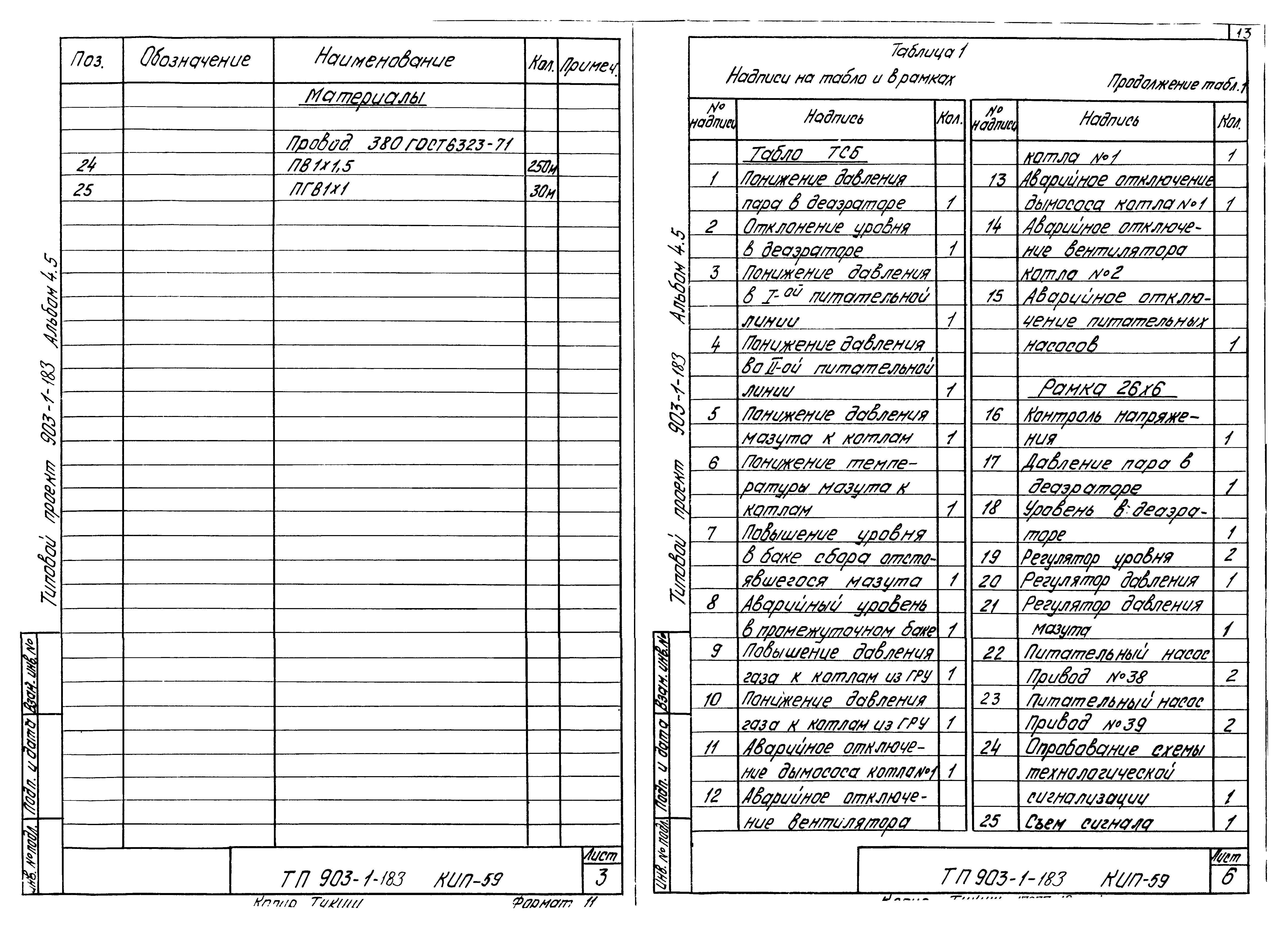 Типовой проект 903-1-183