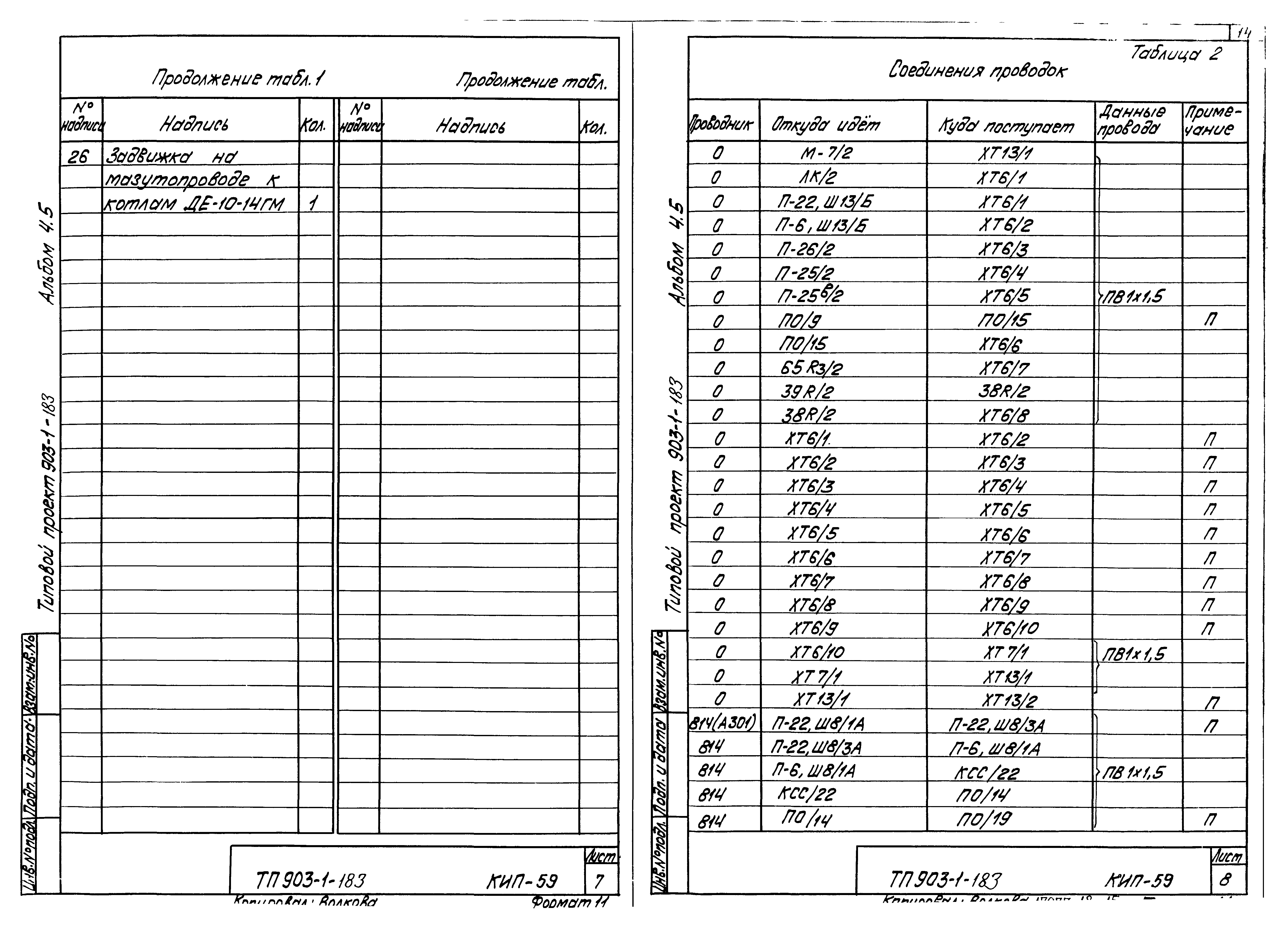 Типовой проект 903-1-183