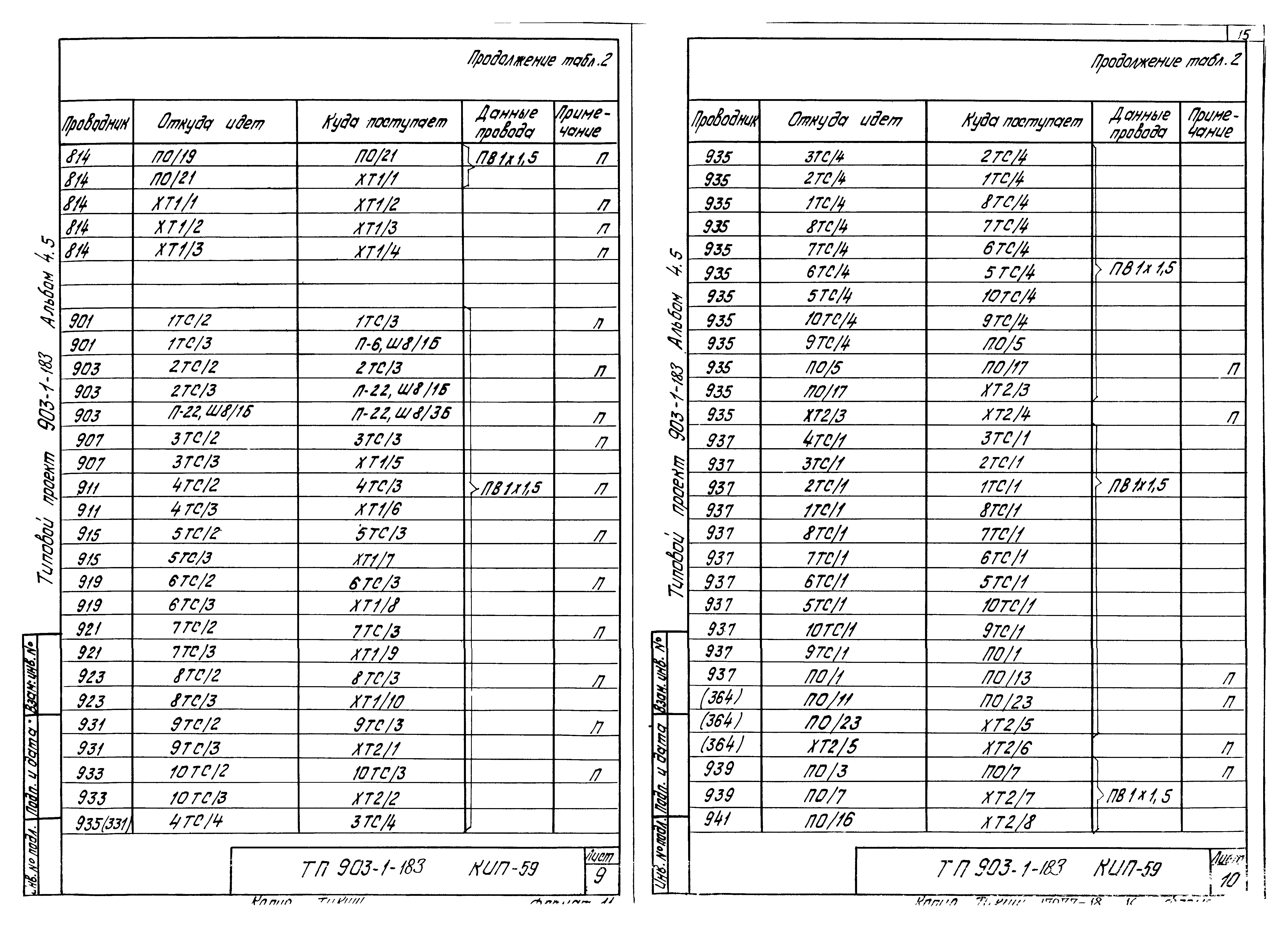 Типовой проект 903-1-183