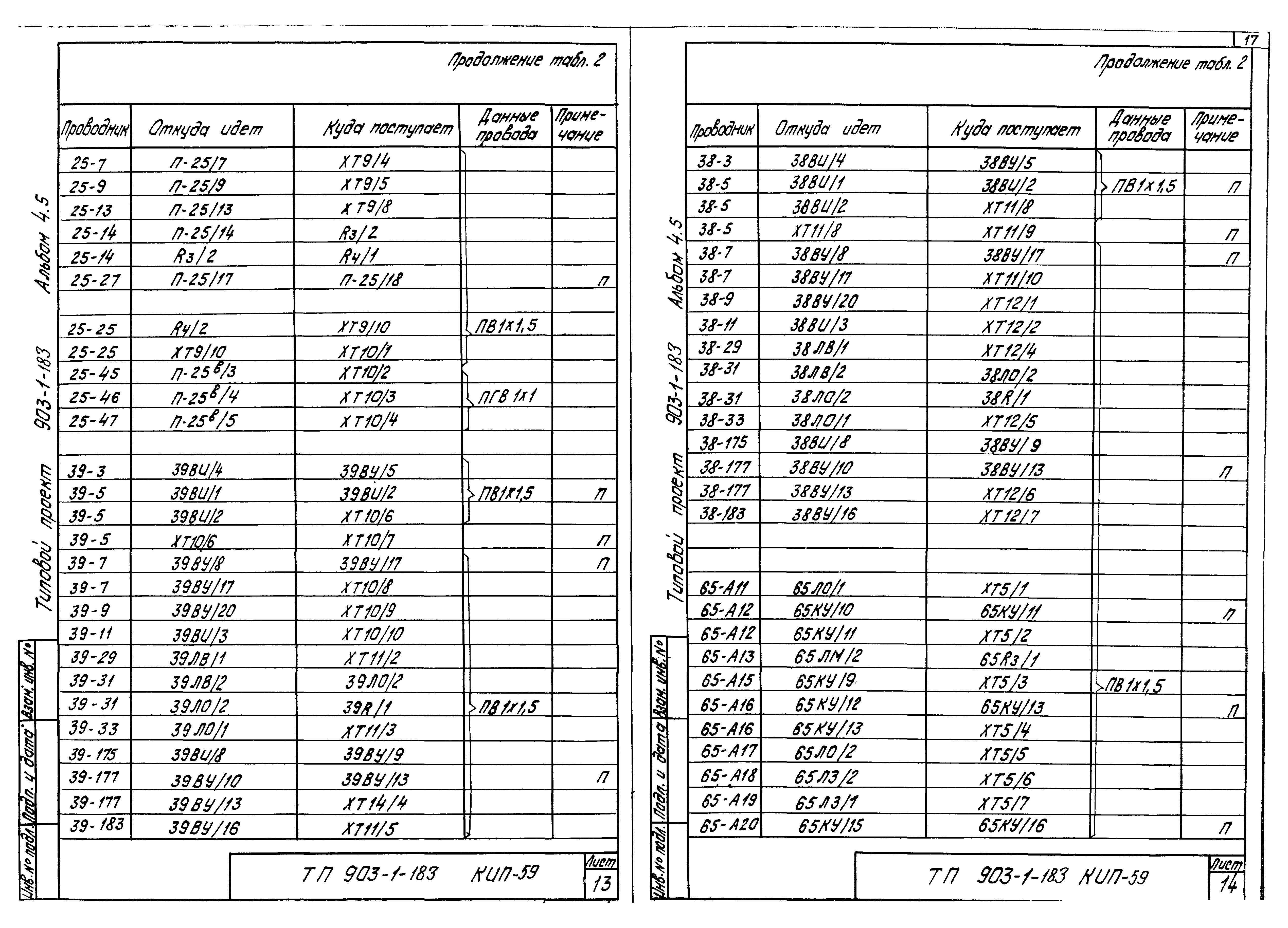 Типовой проект 903-1-183