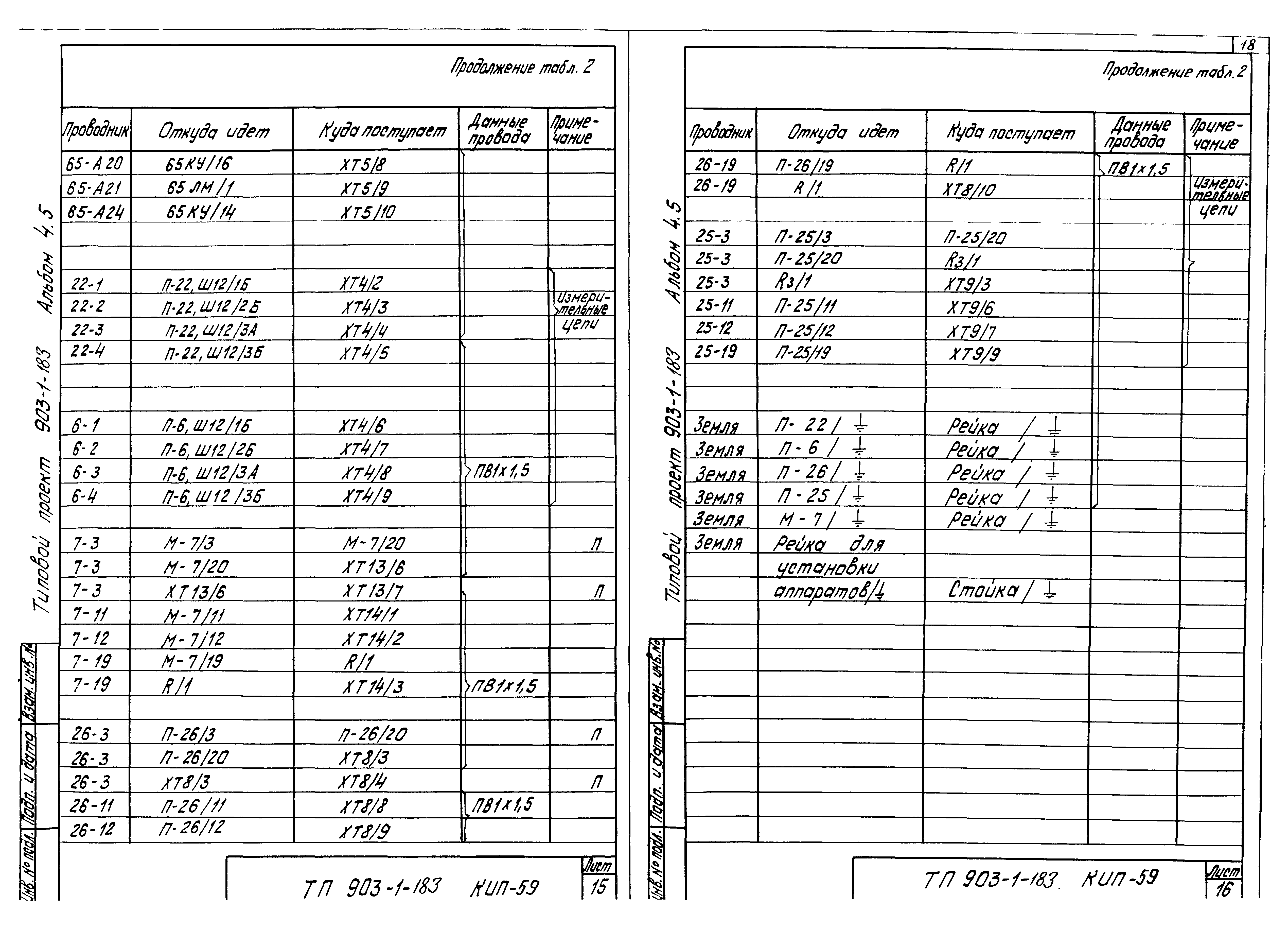 Типовой проект 903-1-183