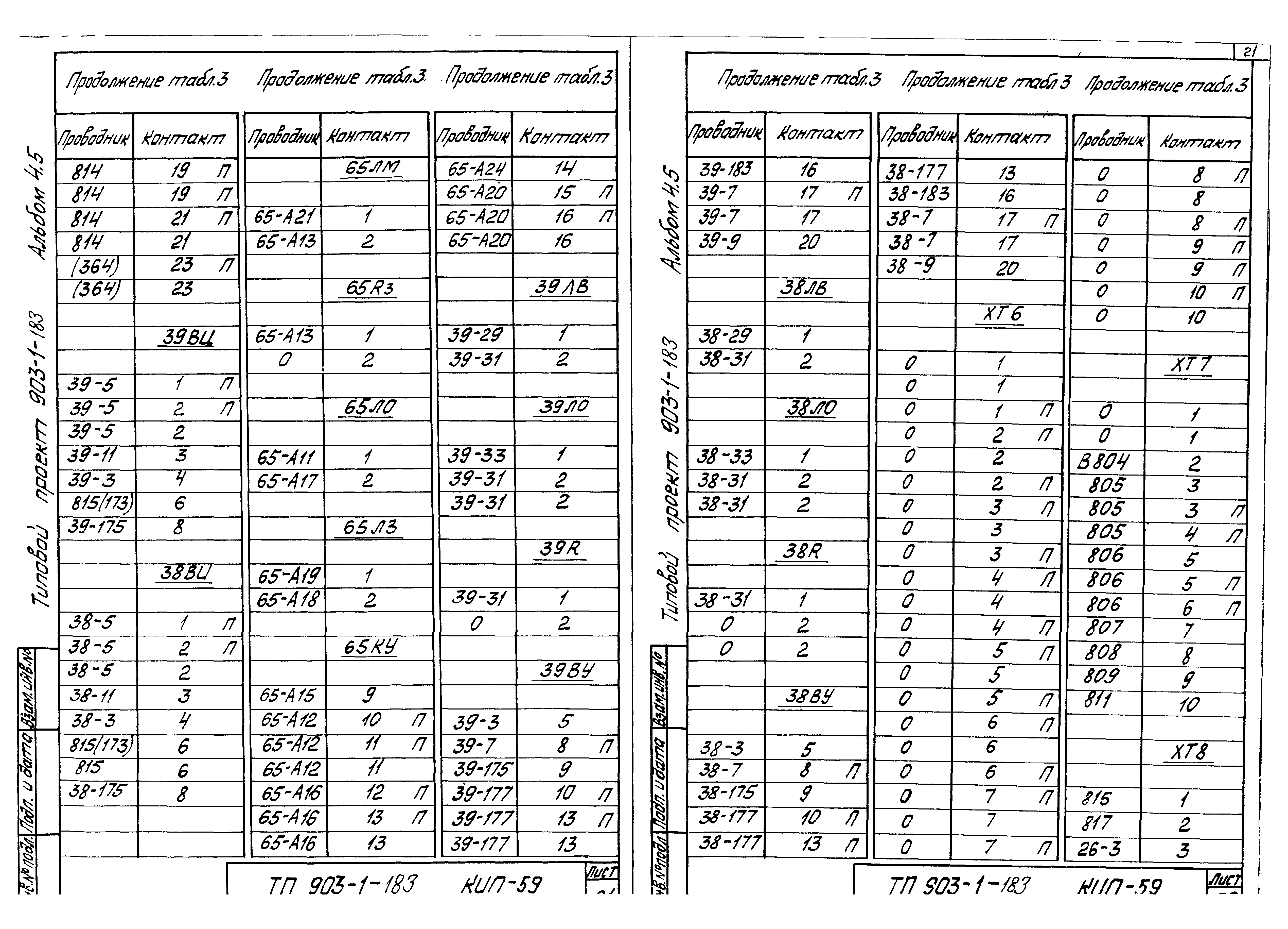 Типовой проект 903-1-183
