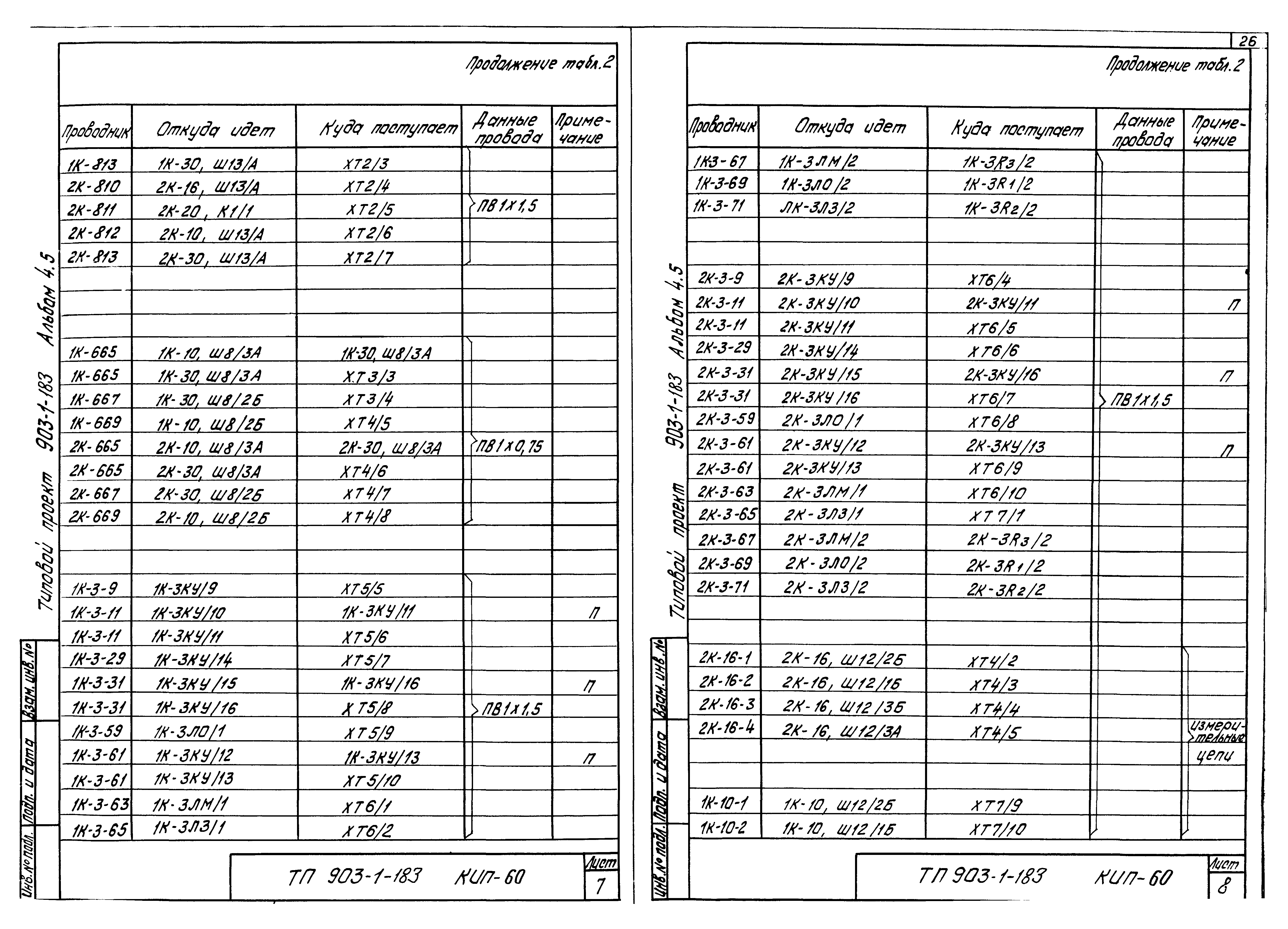 Типовой проект 903-1-183