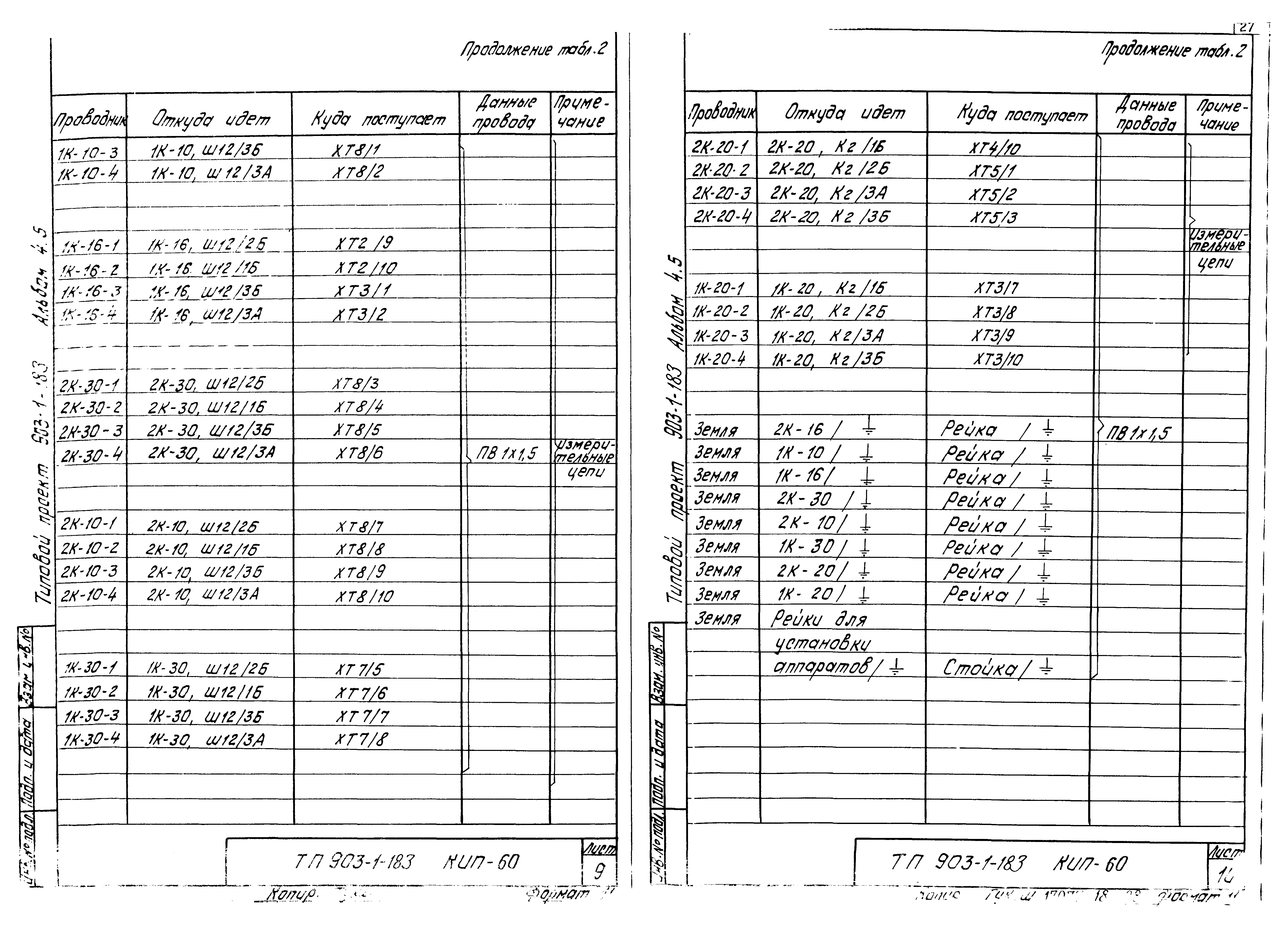 Типовой проект 903-1-183