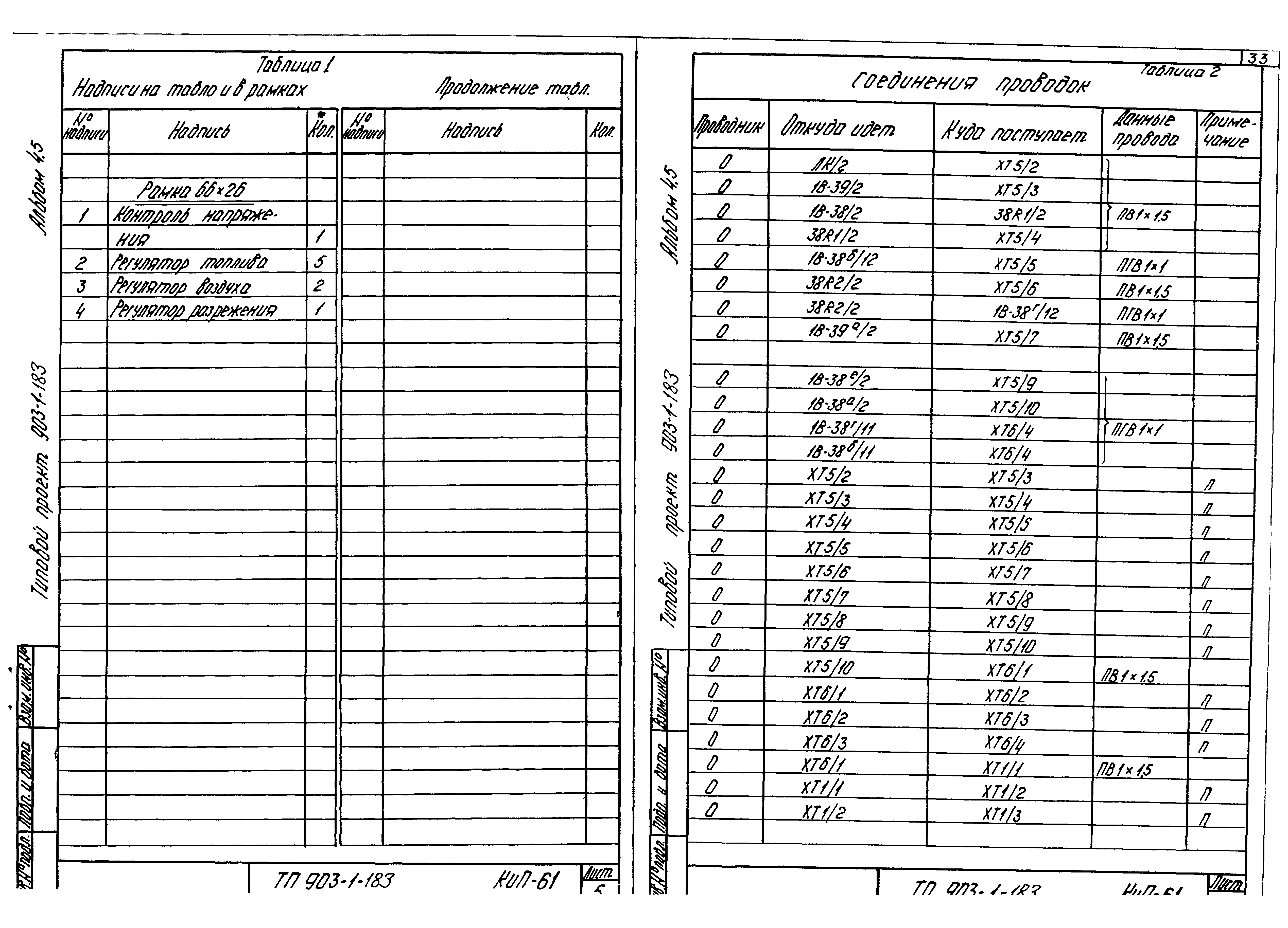 Типовой проект 903-1-183