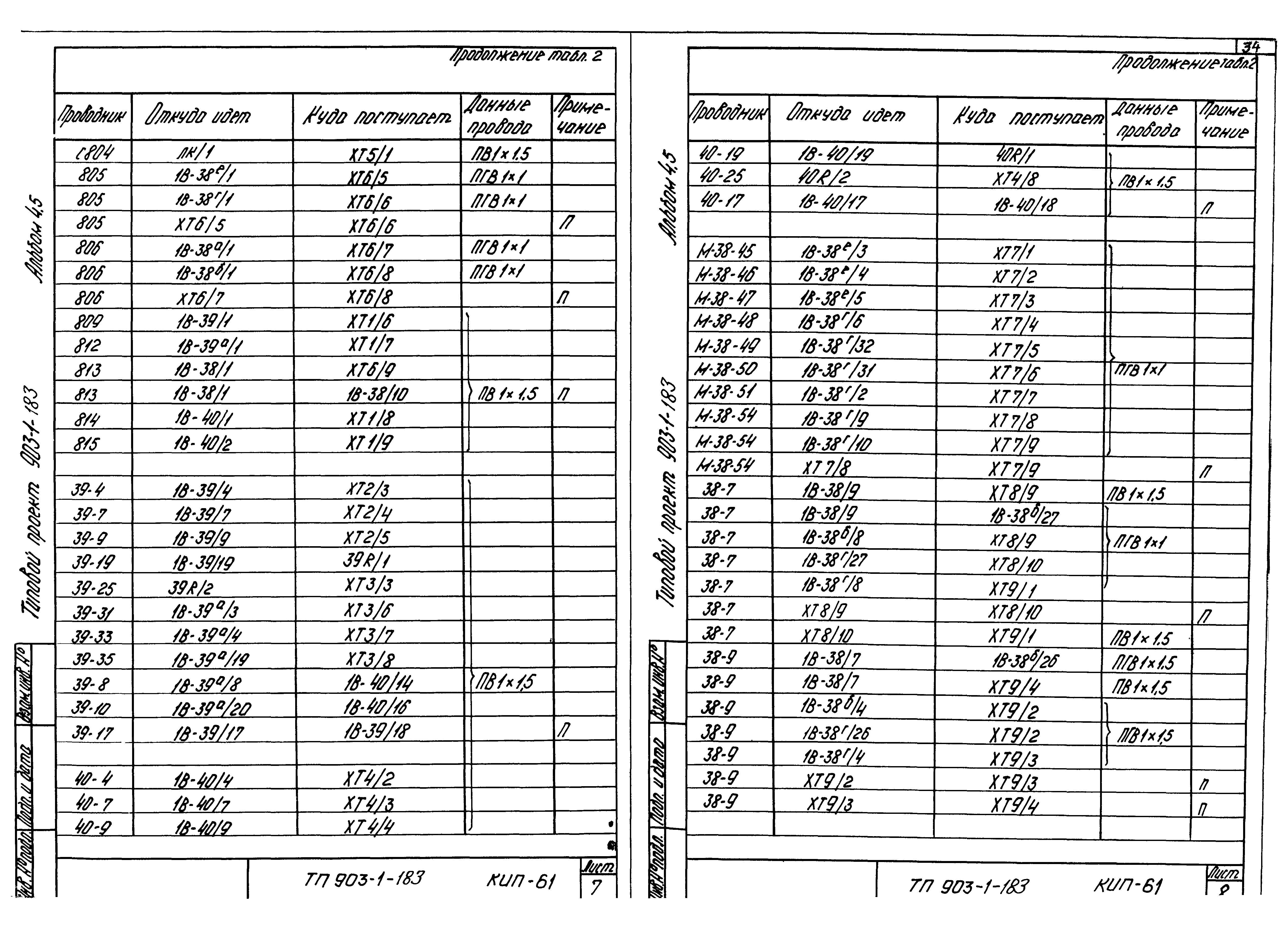 Типовой проект 903-1-183