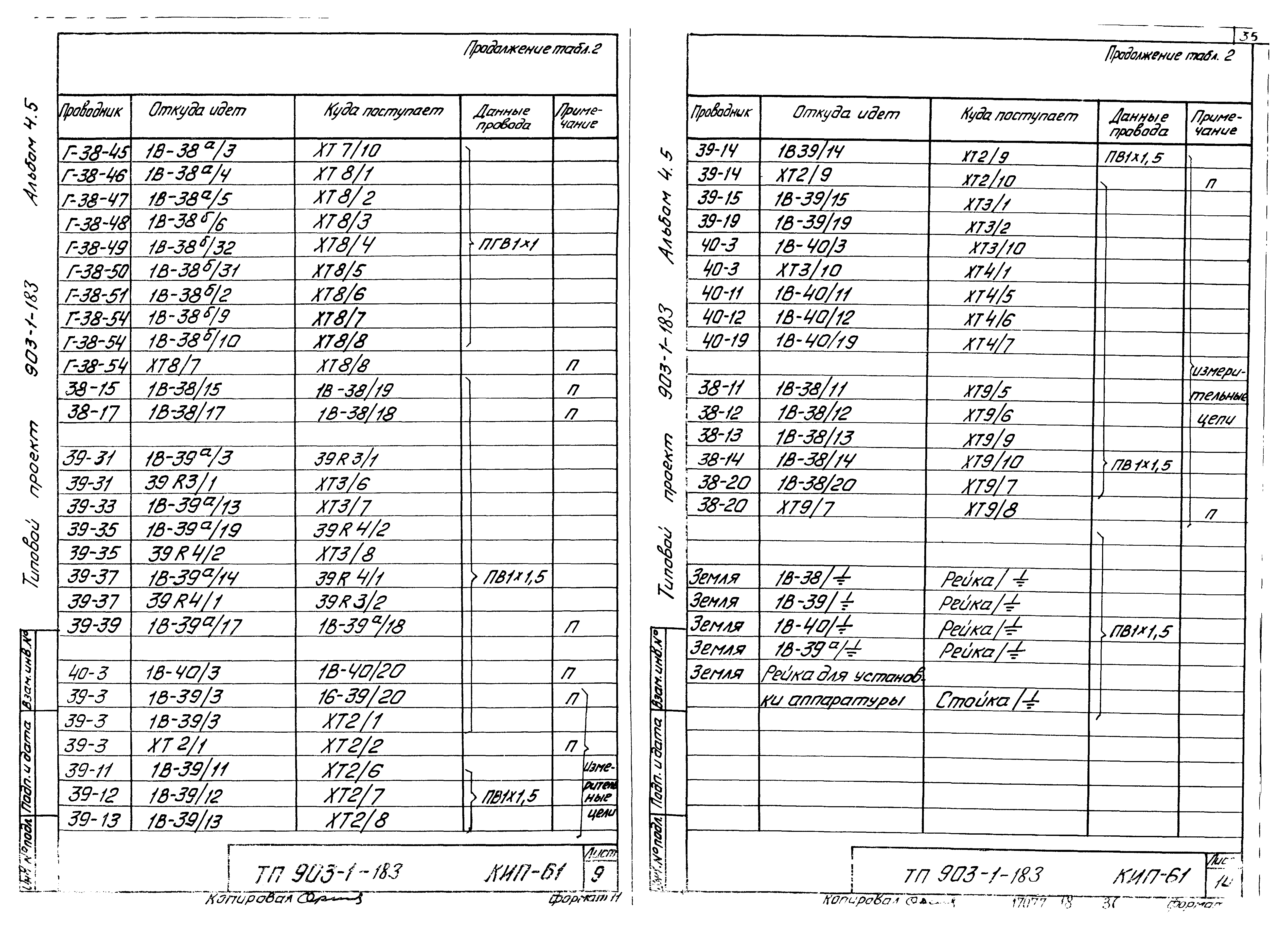 Типовой проект 903-1-183