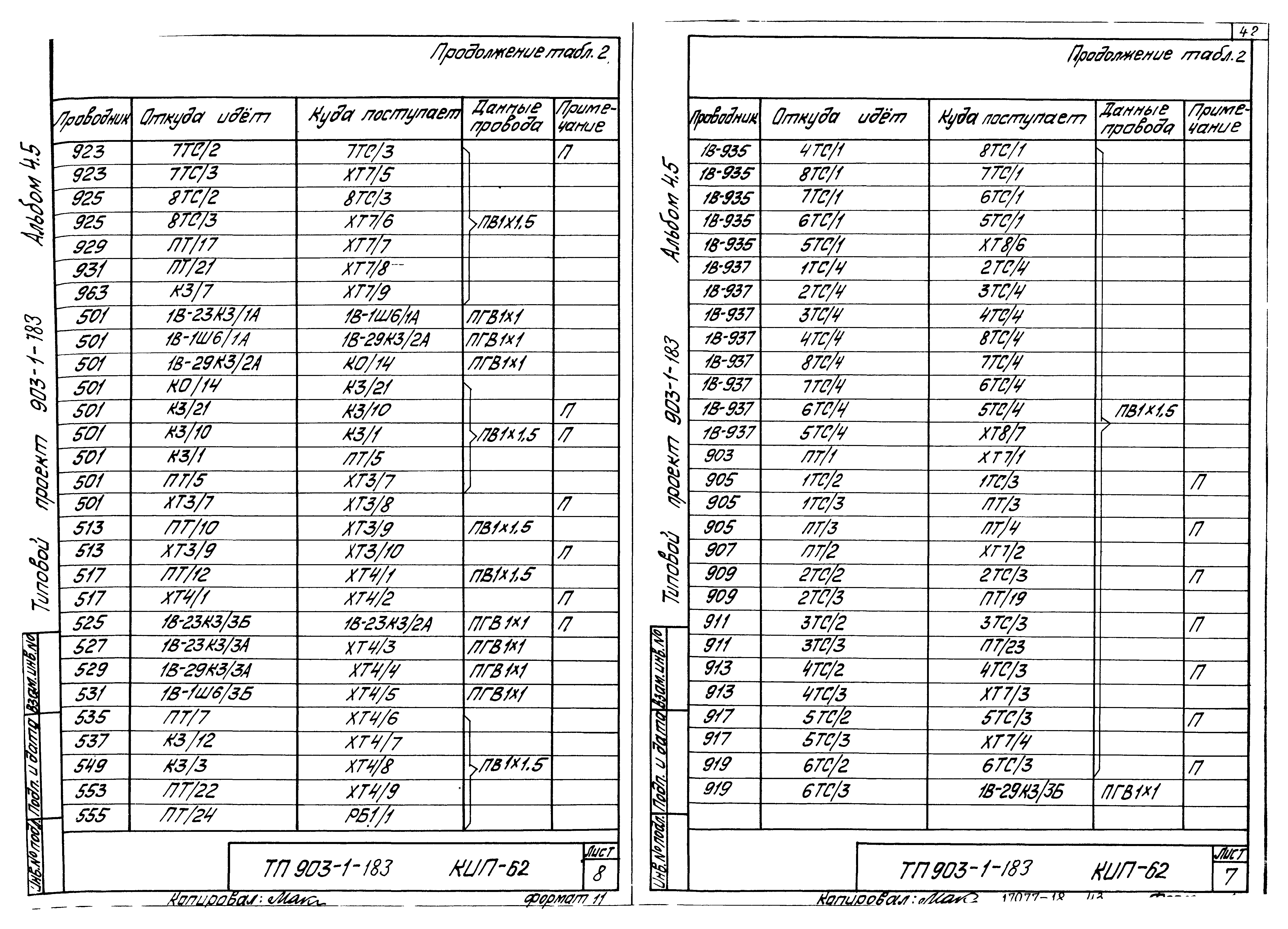 Типовой проект 903-1-183