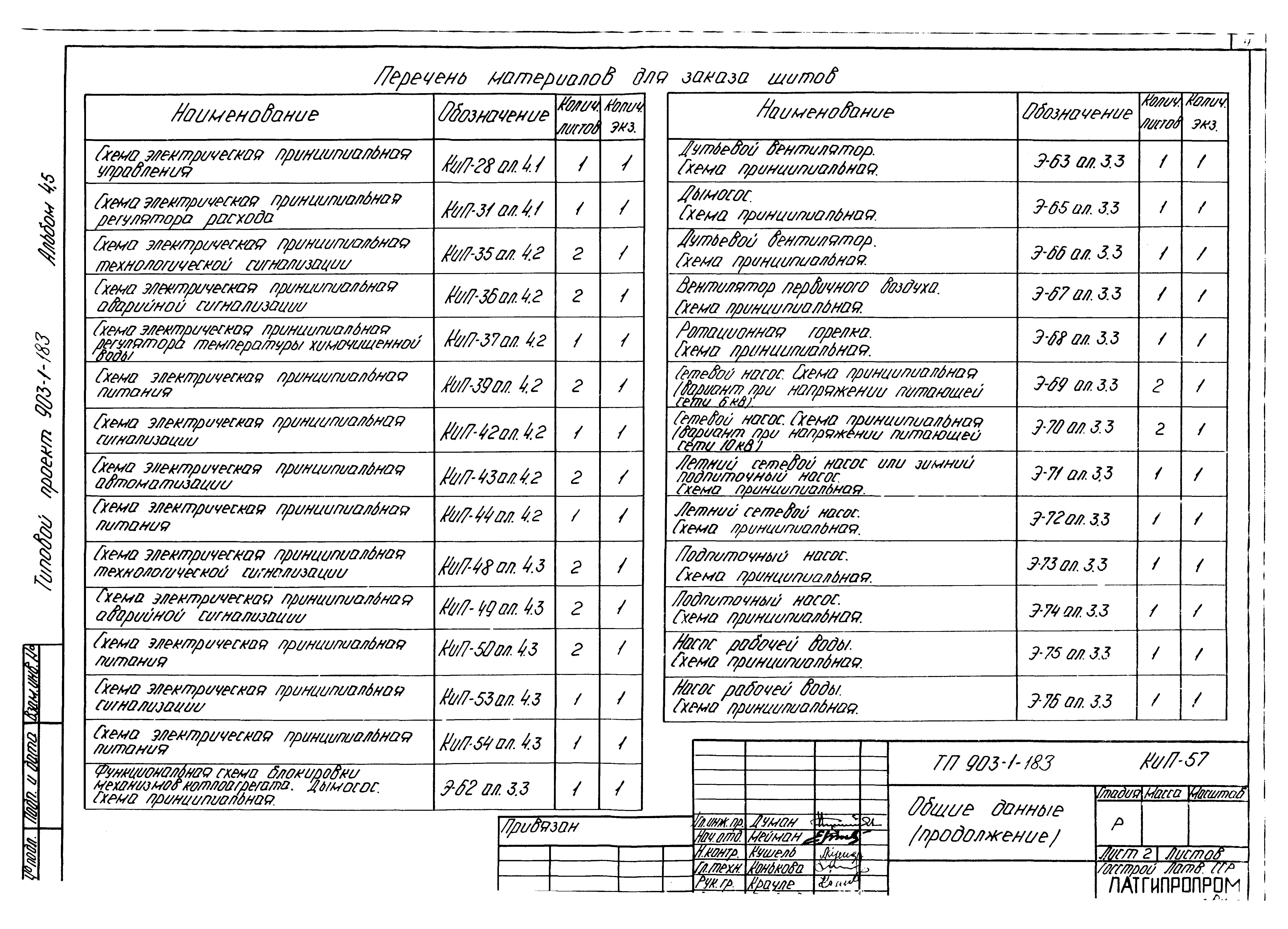 Типовой проект 903-1-183