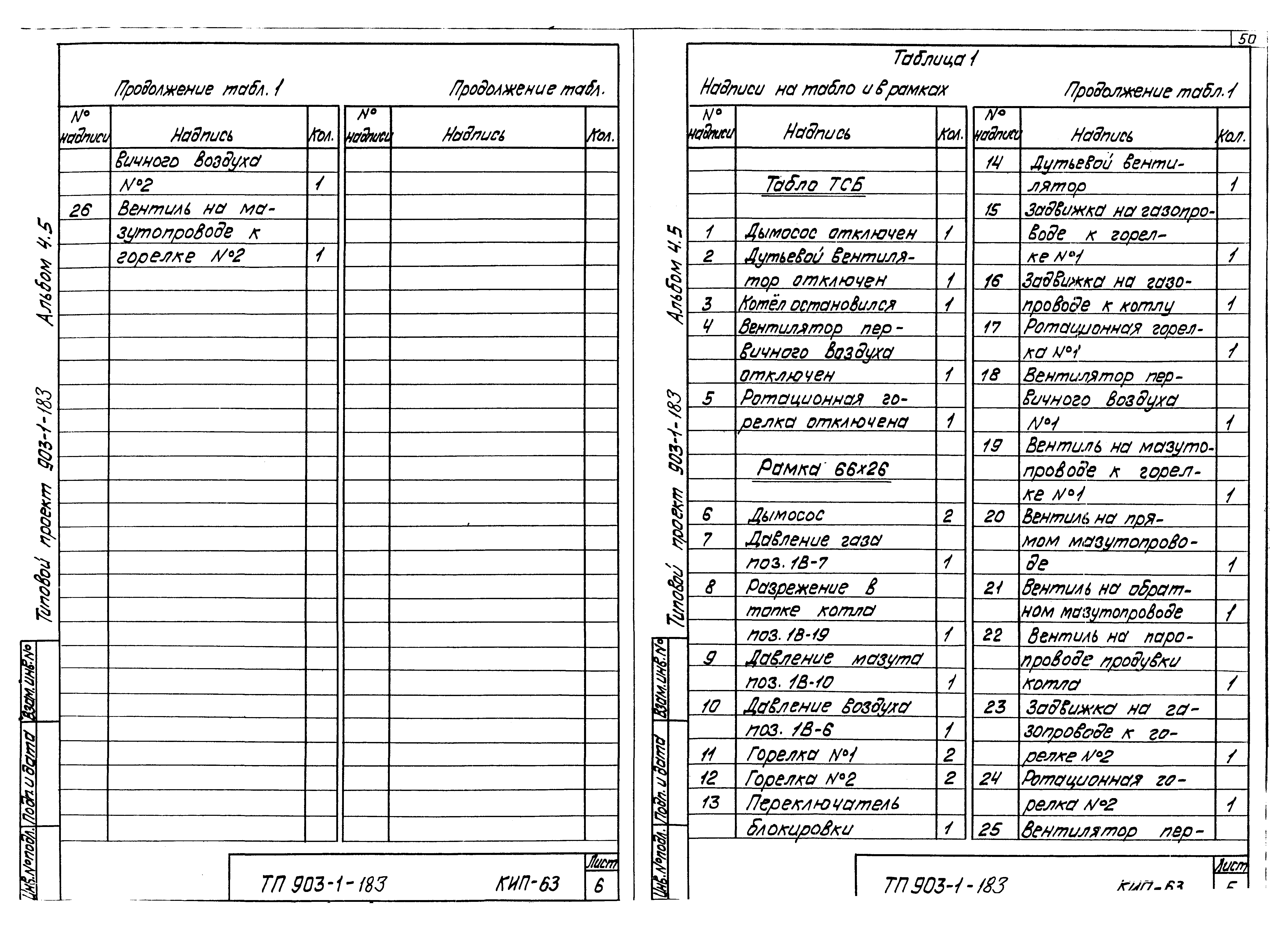 Типовой проект 903-1-183