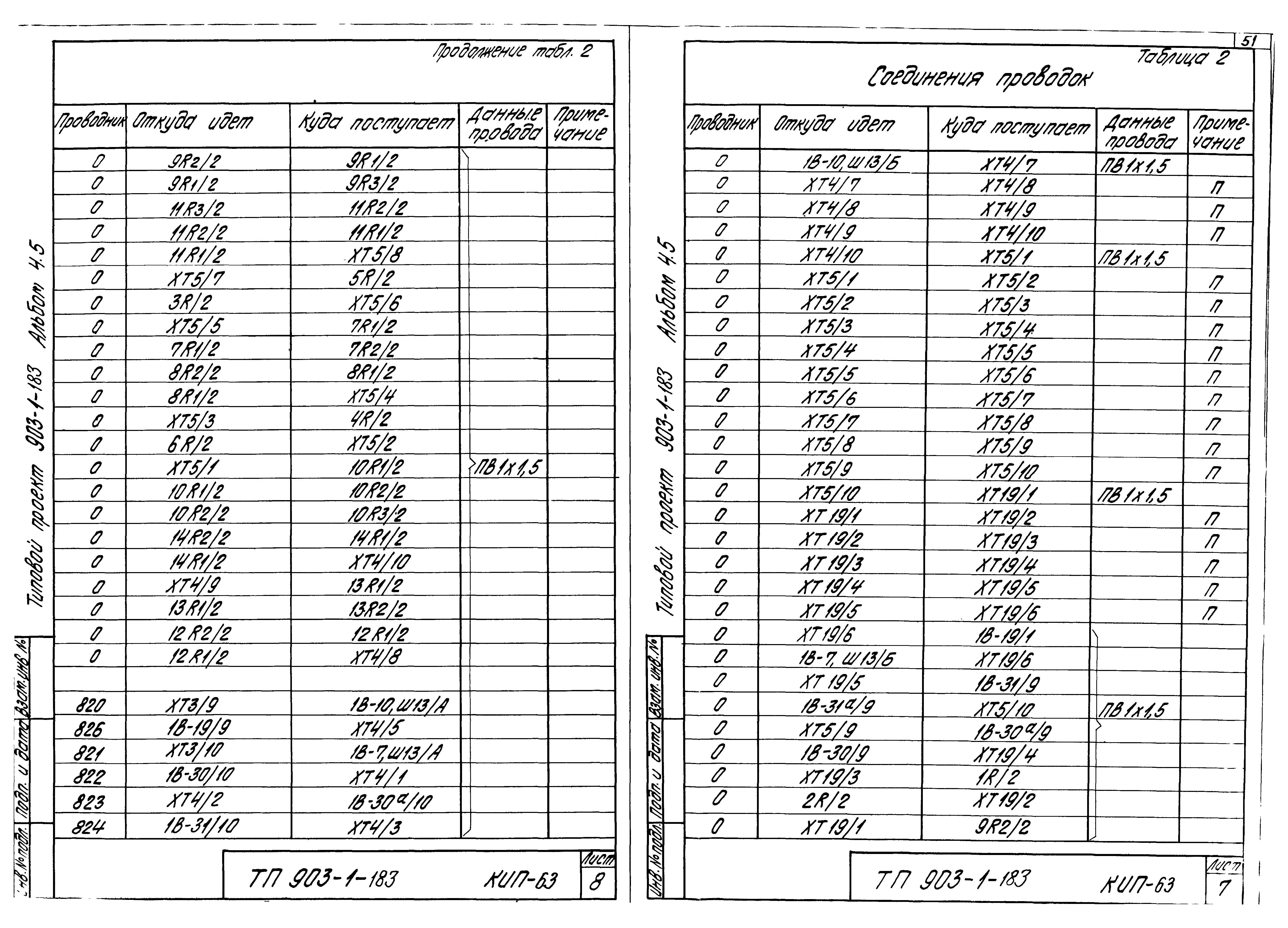 Типовой проект 903-1-183